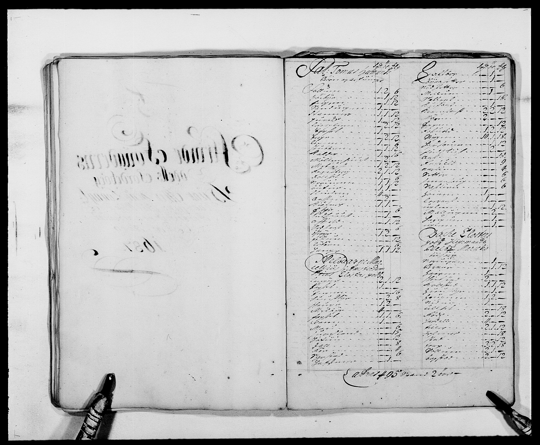 Rentekammeret inntil 1814, Reviderte regnskaper, Fogderegnskap, RA/EA-4092/R61/L4101: Fogderegnskap Strinda og Selbu, 1687-1688, p. 69