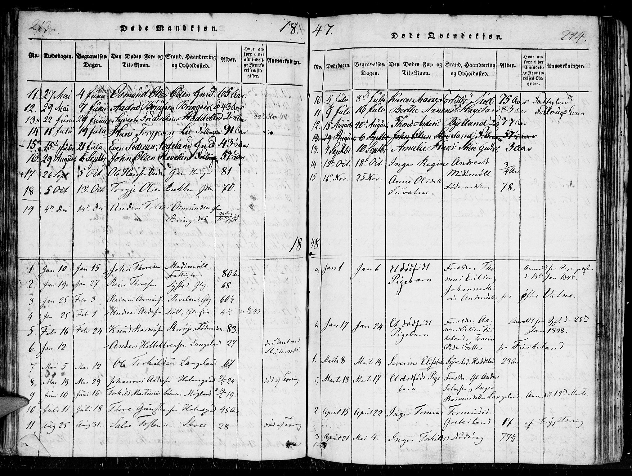 Holum sokneprestkontor, SAK/1111-0022/F/Fa/Faa/L0004: Parish register (official) no. A 4, 1820-1849, p. 213-214