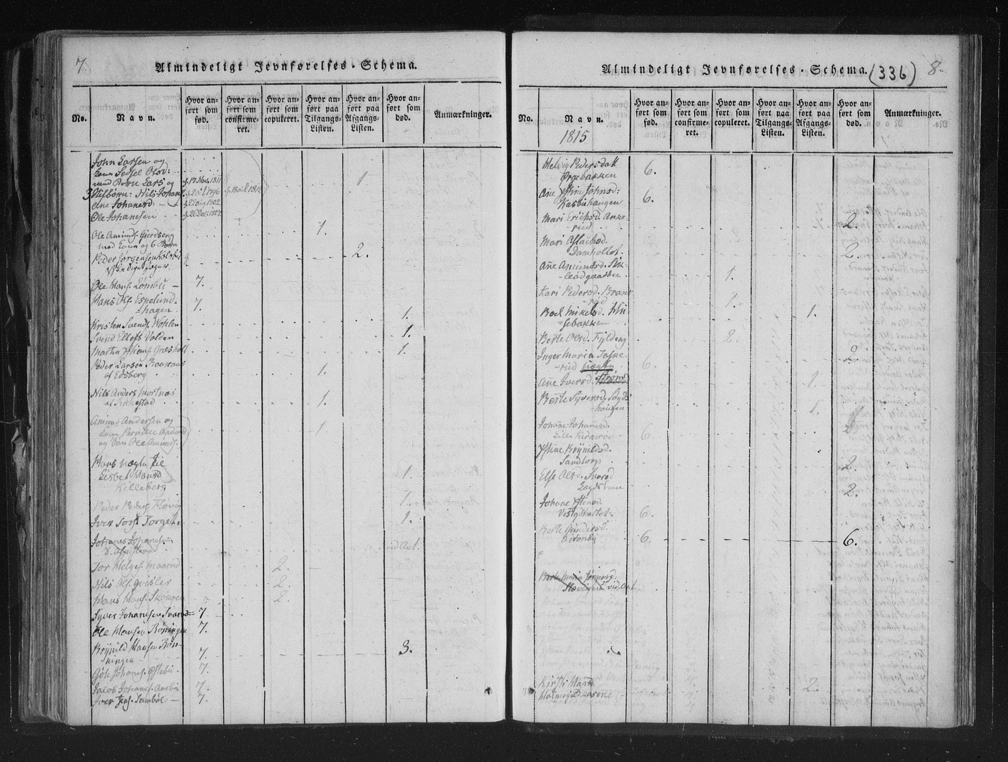 Aremark prestekontor Kirkebøker, SAO/A-10899/F/Fc/L0001: Parish register (official) no. III 1, 1814-1834, p. 7-8