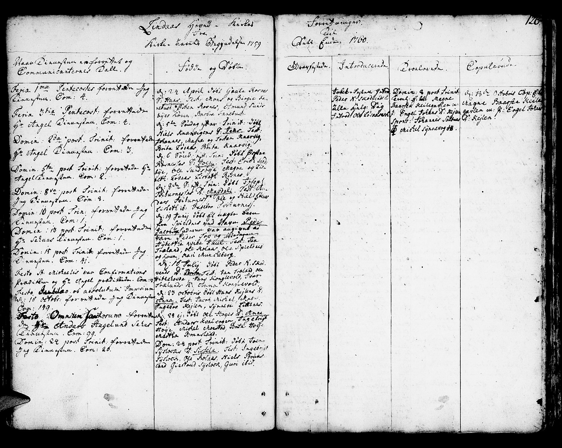 Lindås Sokneprestembete, SAB/A-76701/H/Haa: Parish register (official) no. A 3, 1748-1764, p. 126