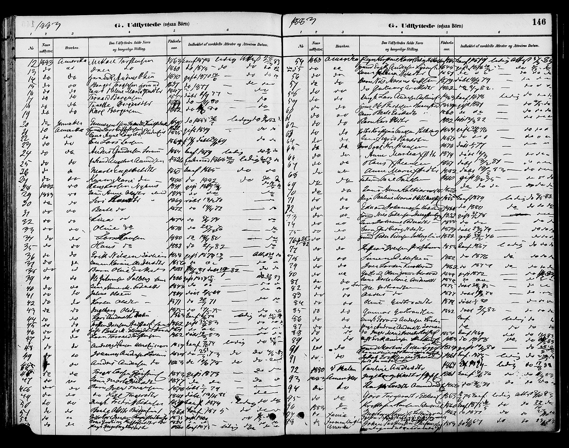 Gran prestekontor, SAH/PREST-112/H/Ha/Haa/L0016: Parish register (official) no. 16, 1880-1888, p. 146