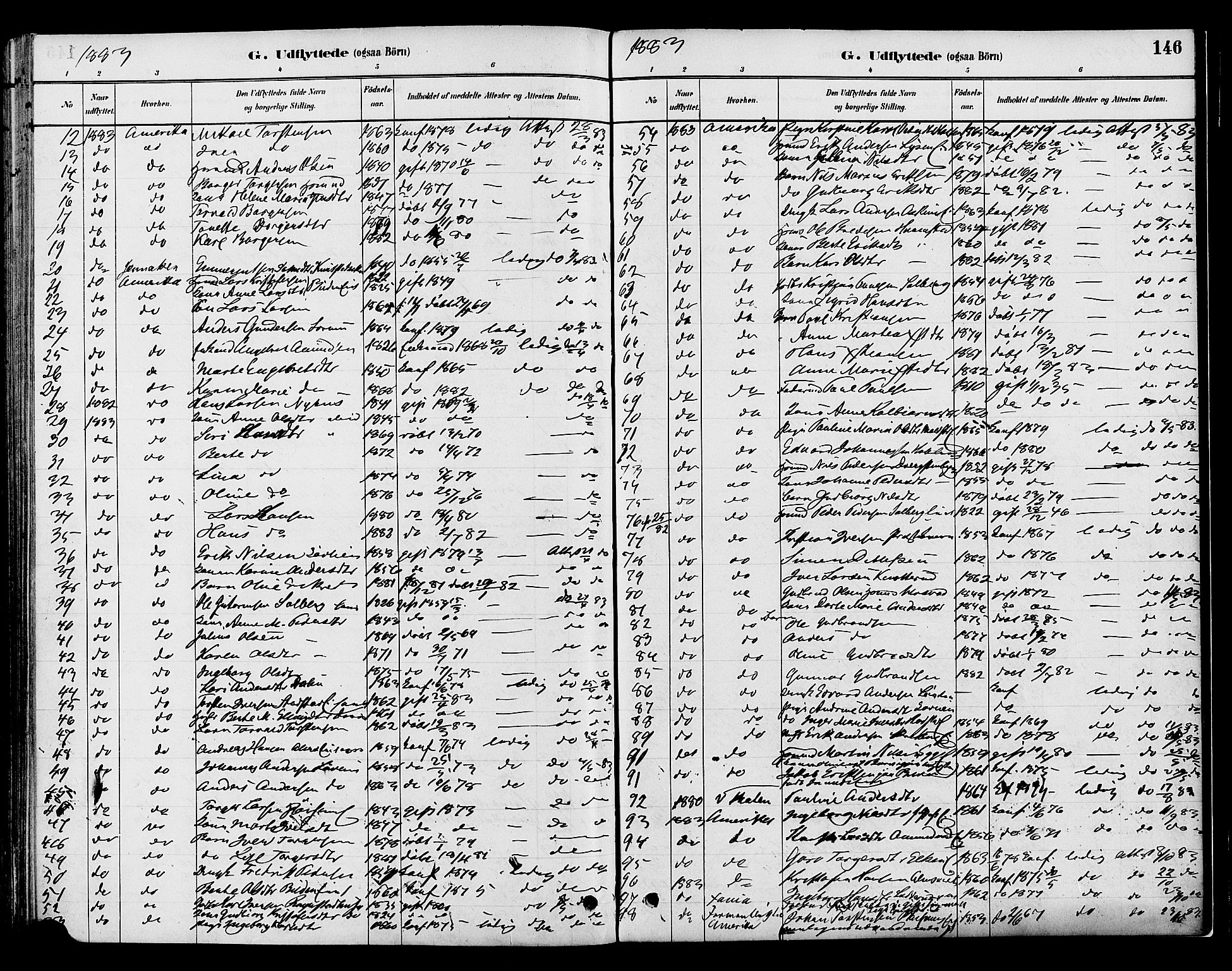 Gran prestekontor, AV/SAH-PREST-112/H/Ha/Haa/L0016: Parish register (official) no. 16, 1880-1888, p. 146