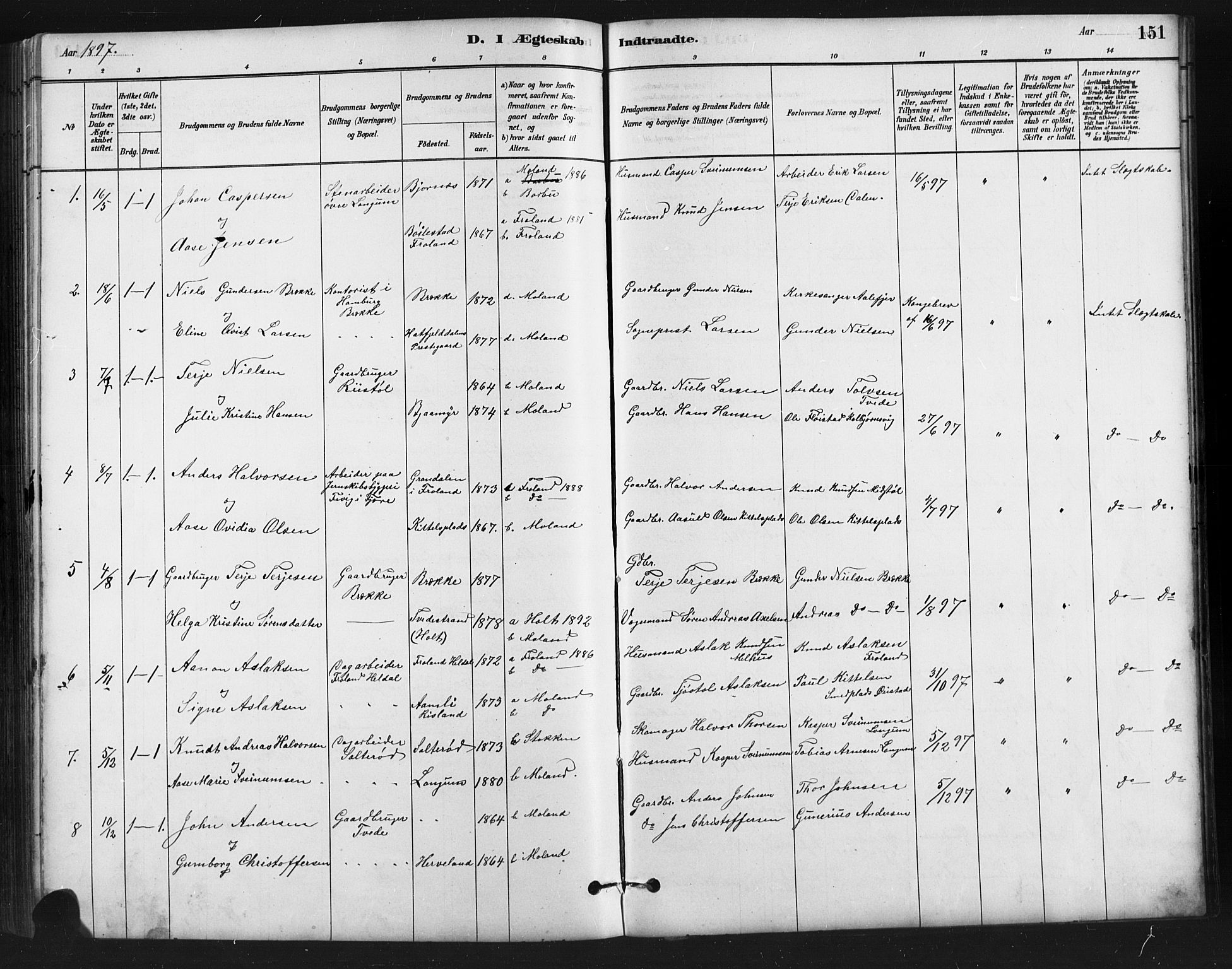 Austre Moland sokneprestkontor, SAK/1111-0001/F/Fb/Fba/L0003: Parish register (copy) no. B 3, 1879-1914, p. 151