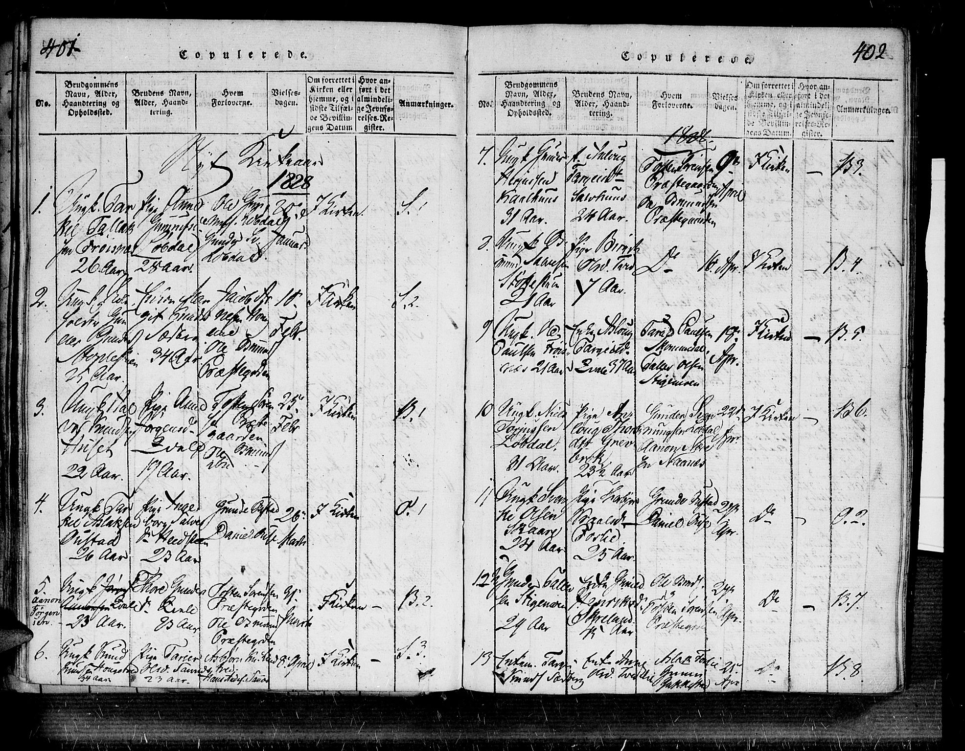 Bygland sokneprestkontor, SAK/1111-0006/F/Fa/Fab/L0003: Parish register (official) no. A 3, 1816-1841, p. 401-402