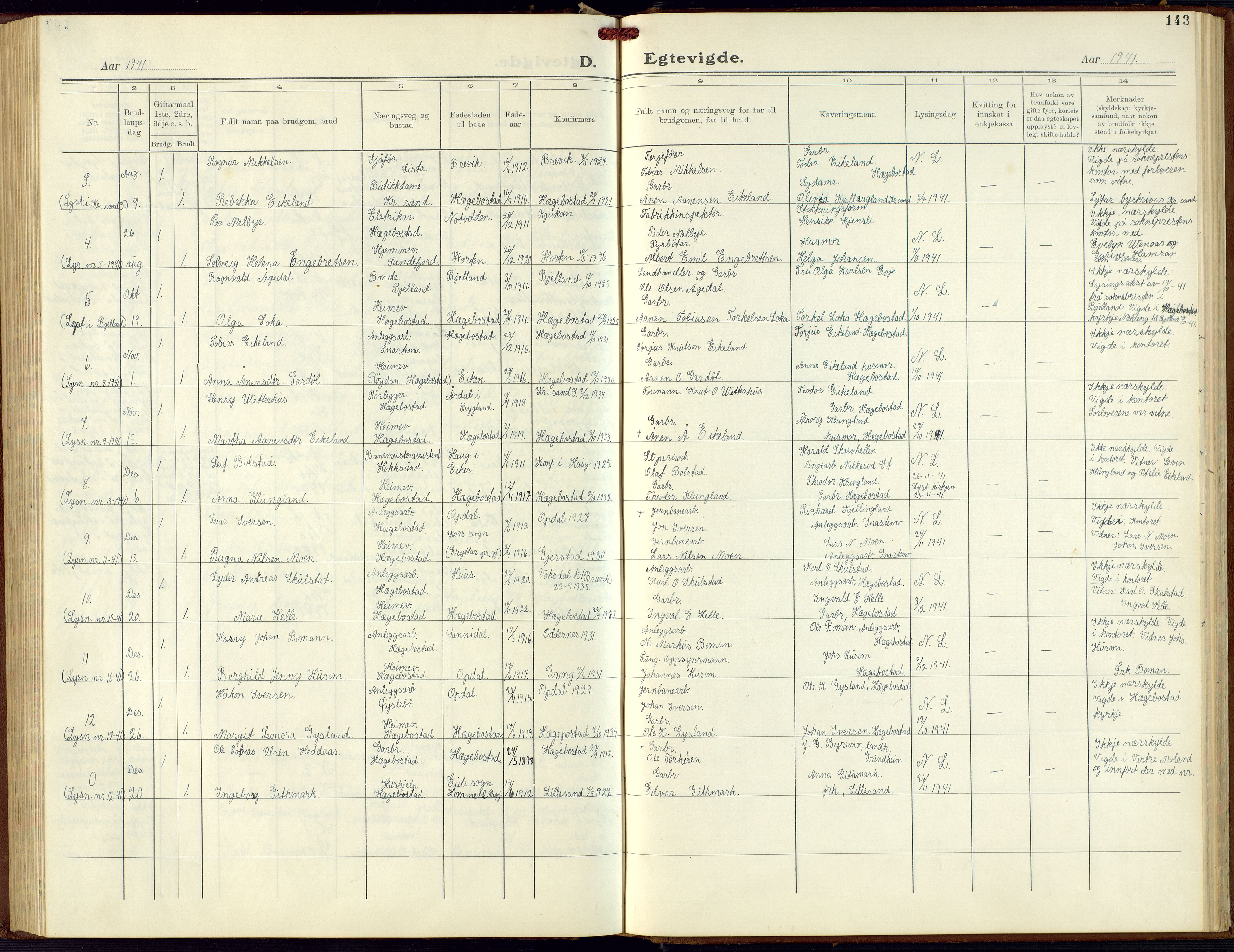 Hægebostad sokneprestkontor, SAK/1111-0024/F/Fb/Fba/L0006: Parish register (copy) no. B 6, 1931-1970, p. 143