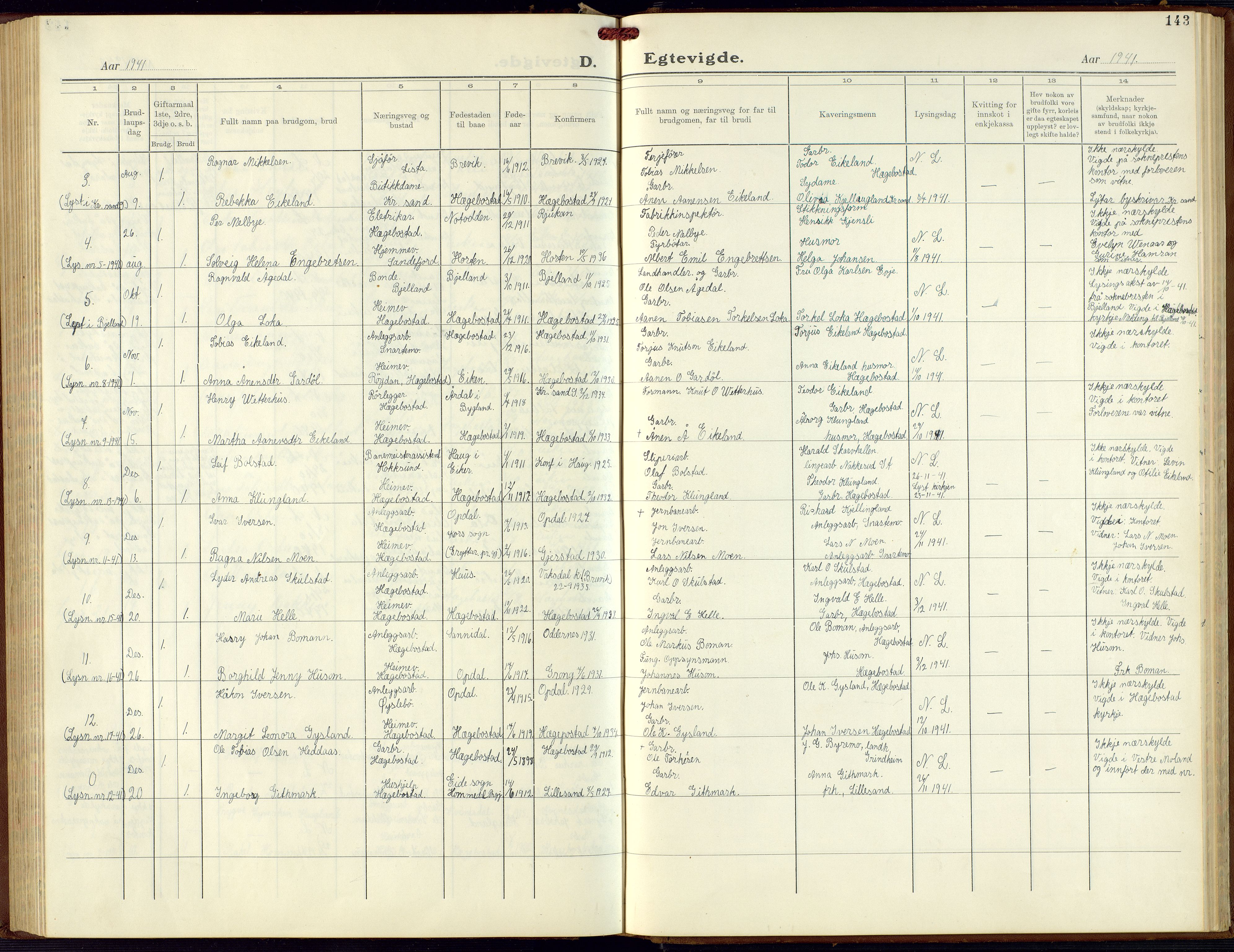 Hægebostad sokneprestkontor, AV/SAK-1111-0024/F/Fb/Fba/L0006: Parish register (copy) no. B 6, 1931-1970, p. 143