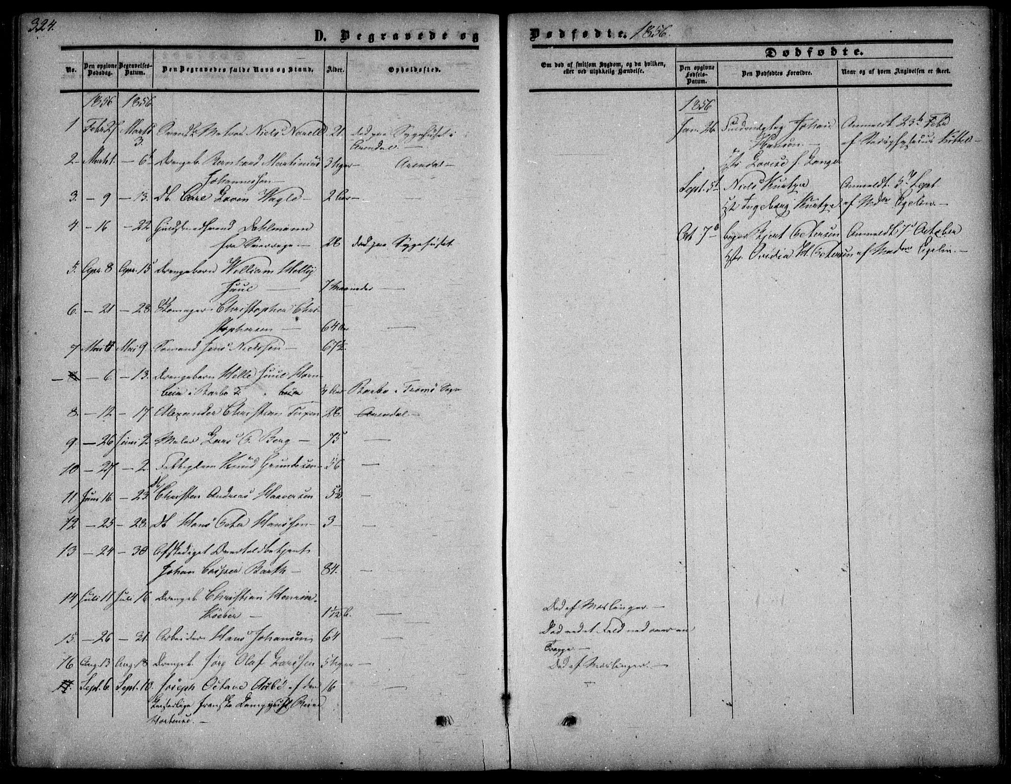 Arendal sokneprestkontor, Trefoldighet, SAK/1111-0040/F/Fa/L0006: Parish register (official) no. A 6, 1855-1868, p. 324