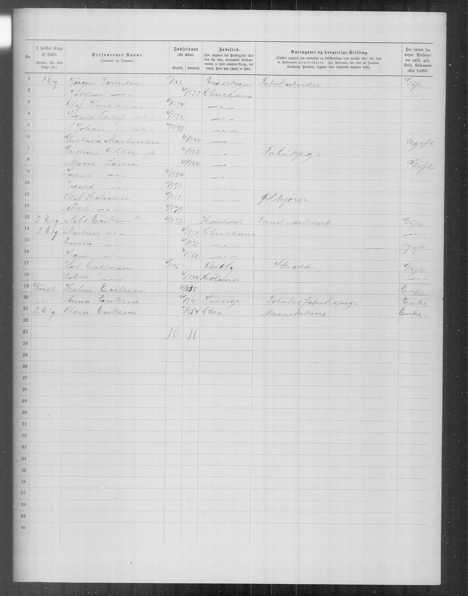 OBA, Municipal Census 1899 for Kristiania, 1899, p. 13961