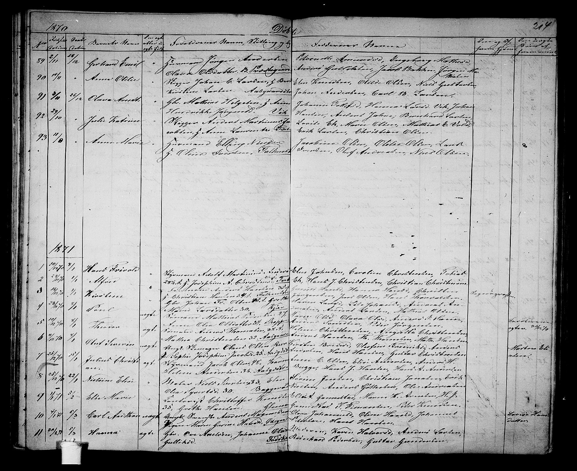 Borre kirkebøker, SAKO/A-338/G/Ga/L0002: Parish register (copy) no. I 2, 1852-1871, p. 214