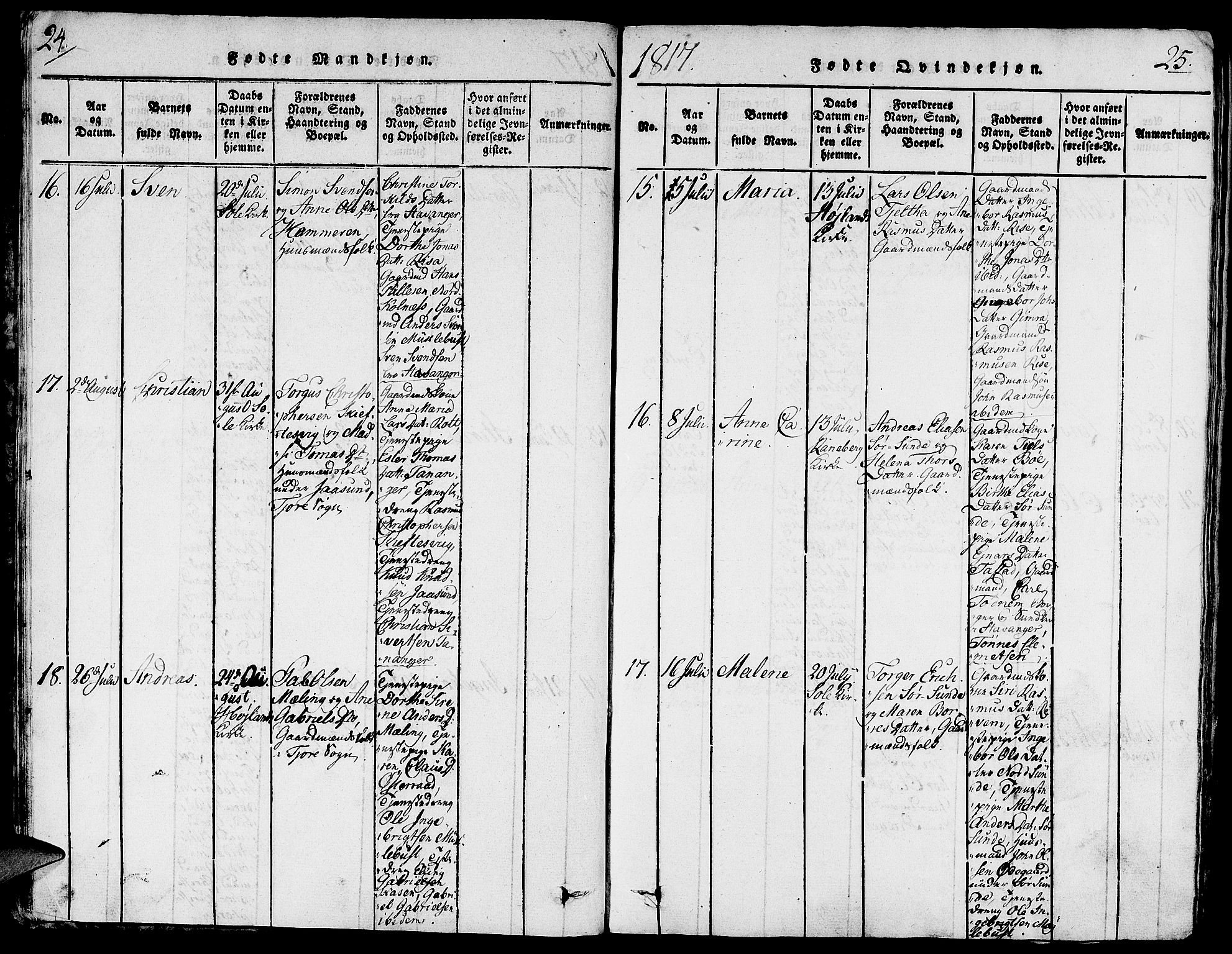 Håland sokneprestkontor, AV/SAST-A-101802/001/30BA/L0004: Parish register (official) no. A 4, 1815-1829, p. 24-25