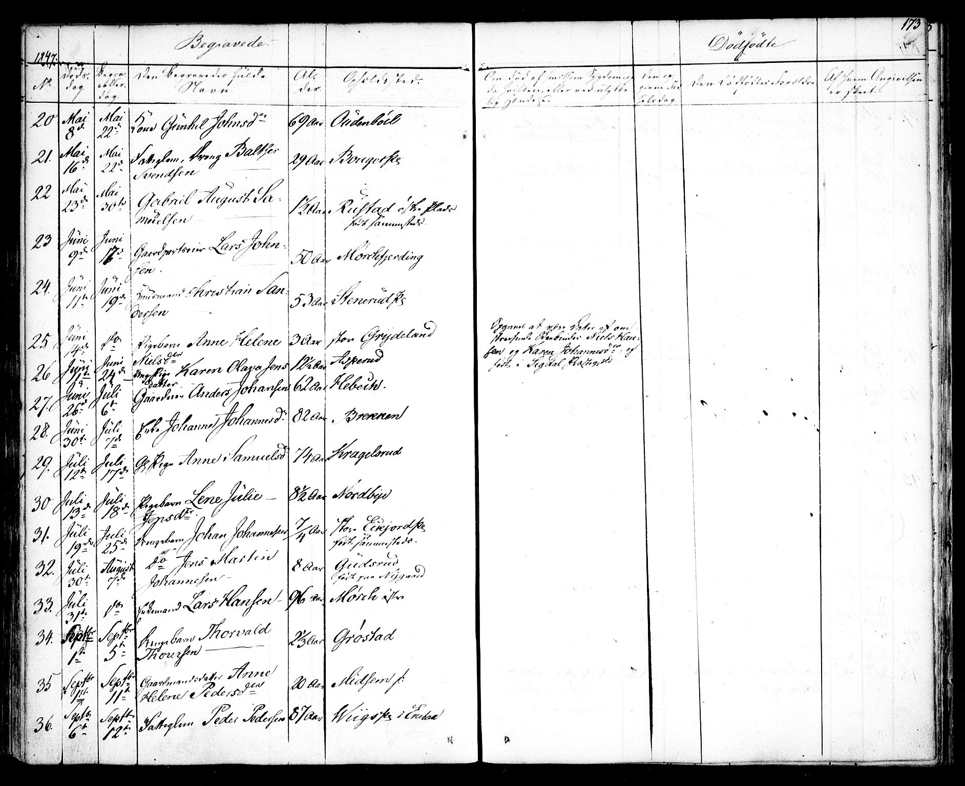 Kråkstad prestekontor Kirkebøker, SAO/A-10125a/F/Fa/L0005: Parish register (official) no. I 5, 1837-1847, p. 173