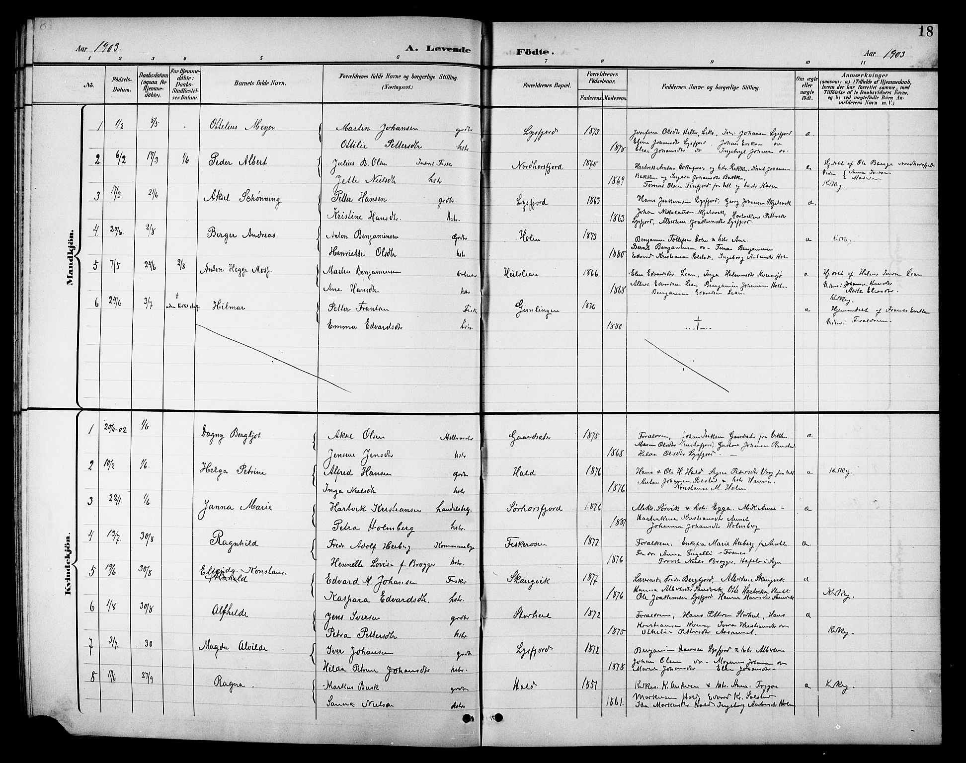 Ministerialprotokoller, klokkerbøker og fødselsregistre - Nordland, SAT/A-1459/811/L0170: Parish register (copy) no. 811C02, 1896-1908, p. 18