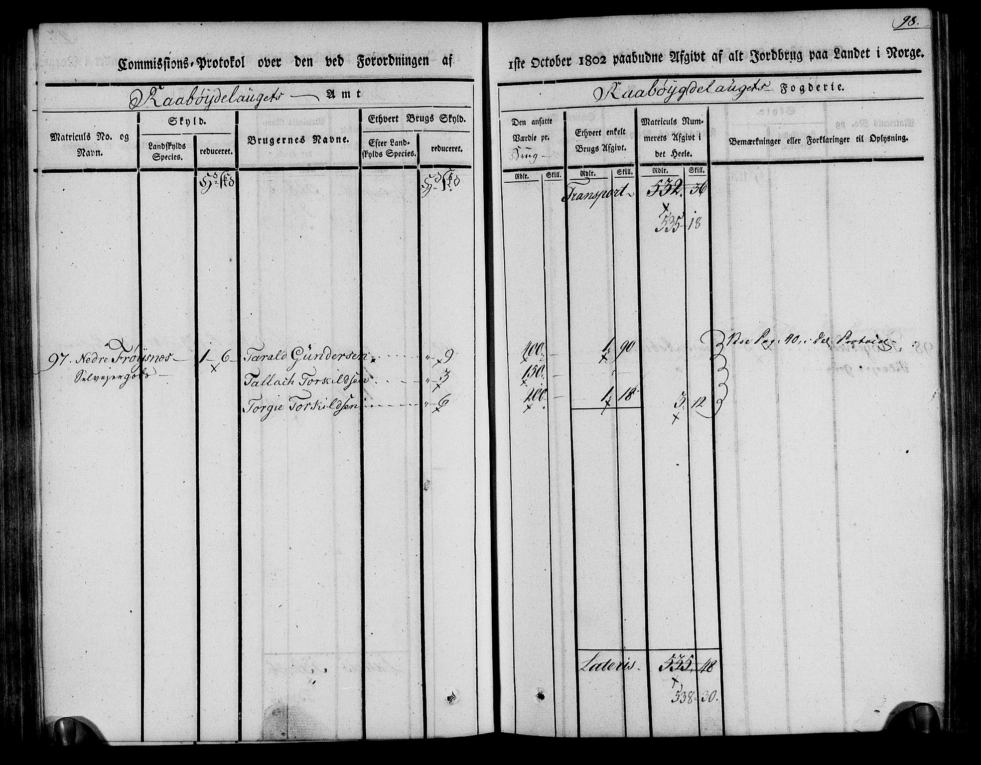 Rentekammeret inntil 1814, Realistisk ordnet avdeling, AV/RA-EA-4070/N/Ne/Nea/L0084: Råbyggelag fogderi. Kommisjonsprotokoll for Vestre Råbyggelagets sorenskriveri, 1803, p. 99