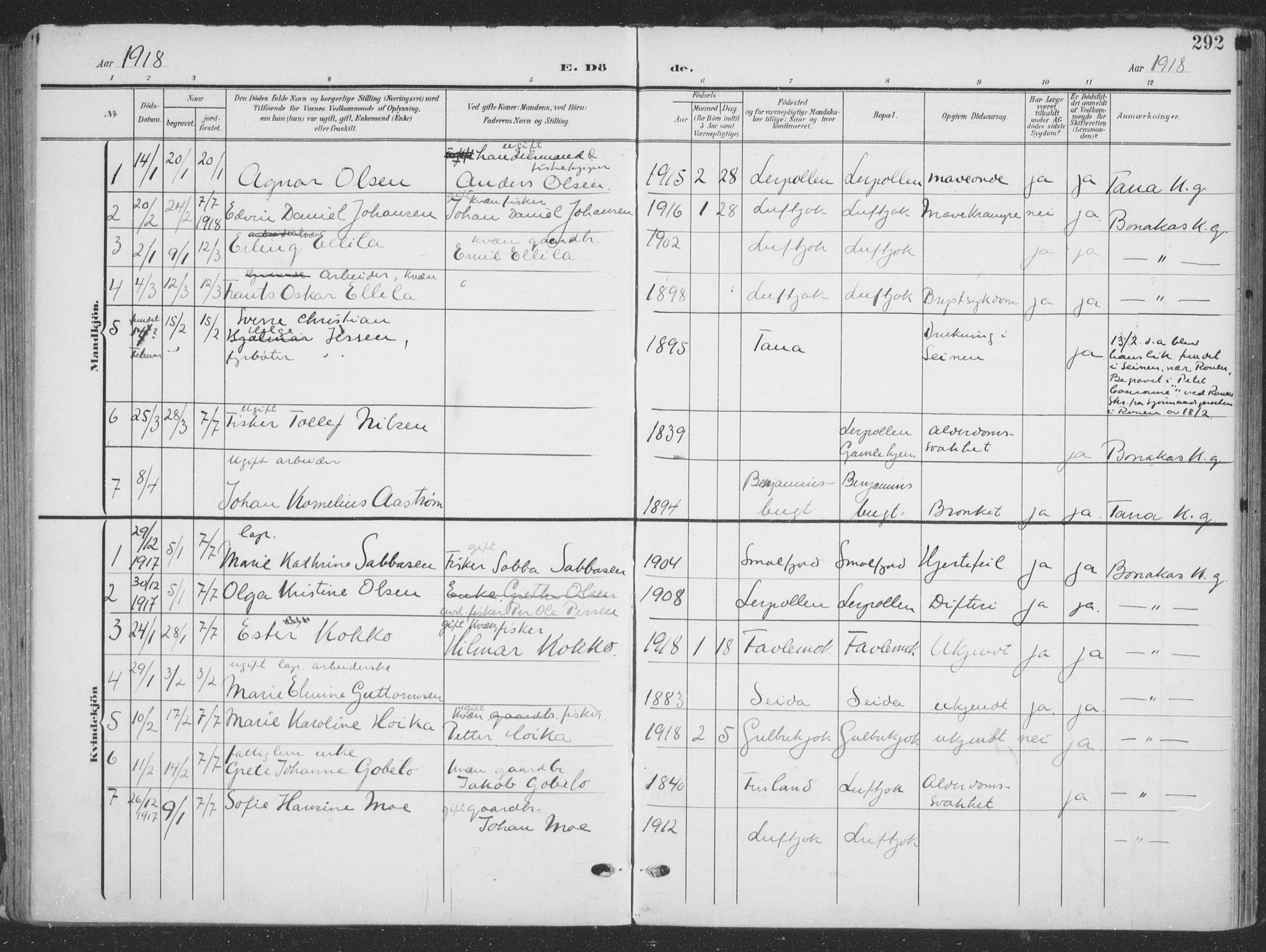 Tana sokneprestkontor, AV/SATØ-S-1334/H/Ha/L0007kirke: Parish register (official) no. 7, 1904-1918, p. 292