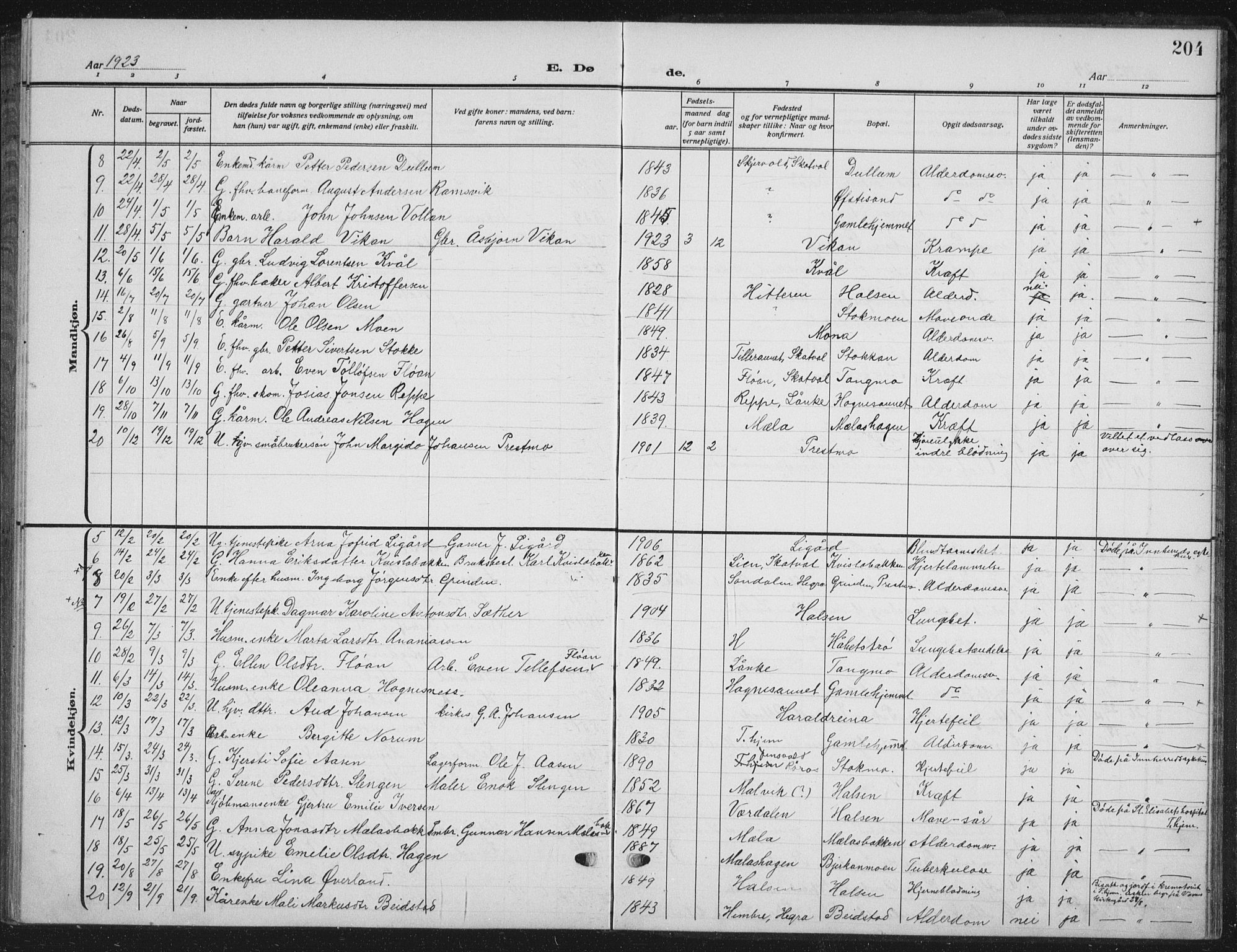 Ministerialprotokoller, klokkerbøker og fødselsregistre - Nord-Trøndelag, SAT/A-1458/709/L0088: Parish register (copy) no. 709C02, 1914-1934, p. 204