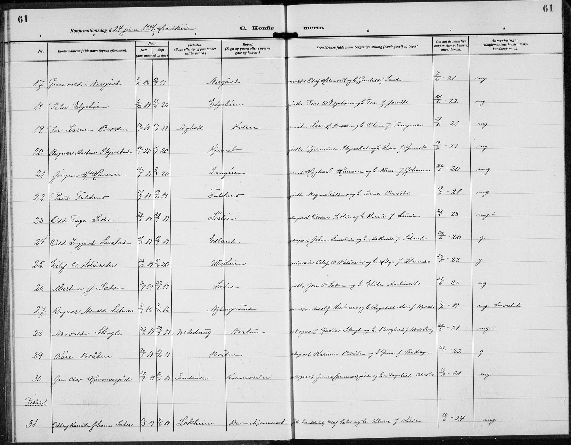 Trysil prestekontor, AV/SAH-PREST-046/H/Ha/Hab/L0010: Parish register (copy) no. 10, 1917-1937, p. 61