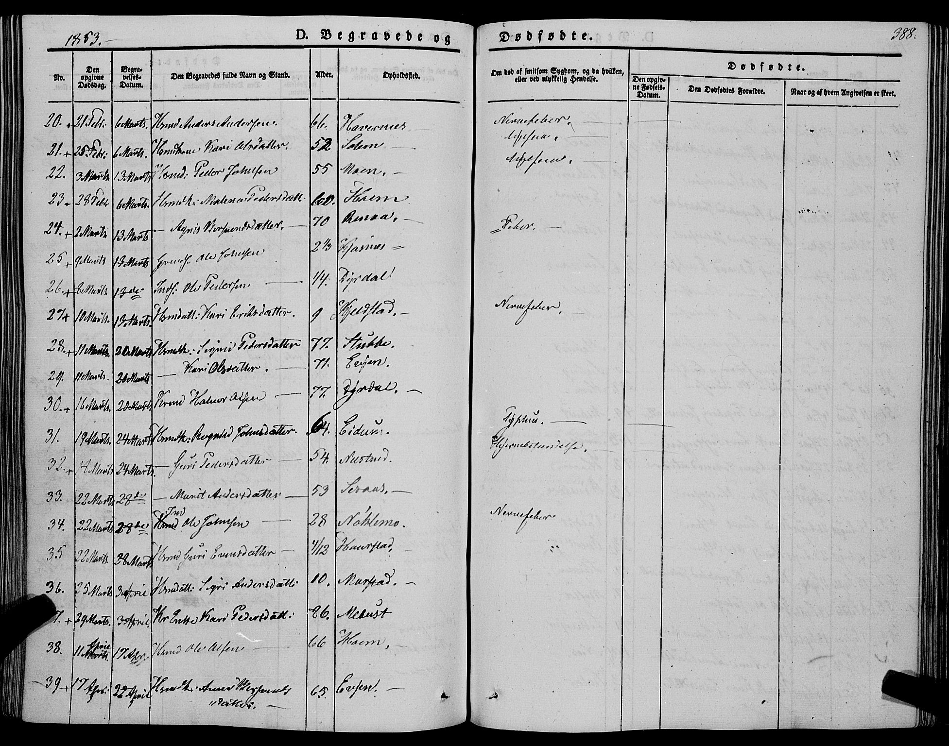 Ministerialprotokoller, klokkerbøker og fødselsregistre - Sør-Trøndelag, SAT/A-1456/695/L1145: Parish register (official) no. 695A06 /1, 1843-1859, p. 388