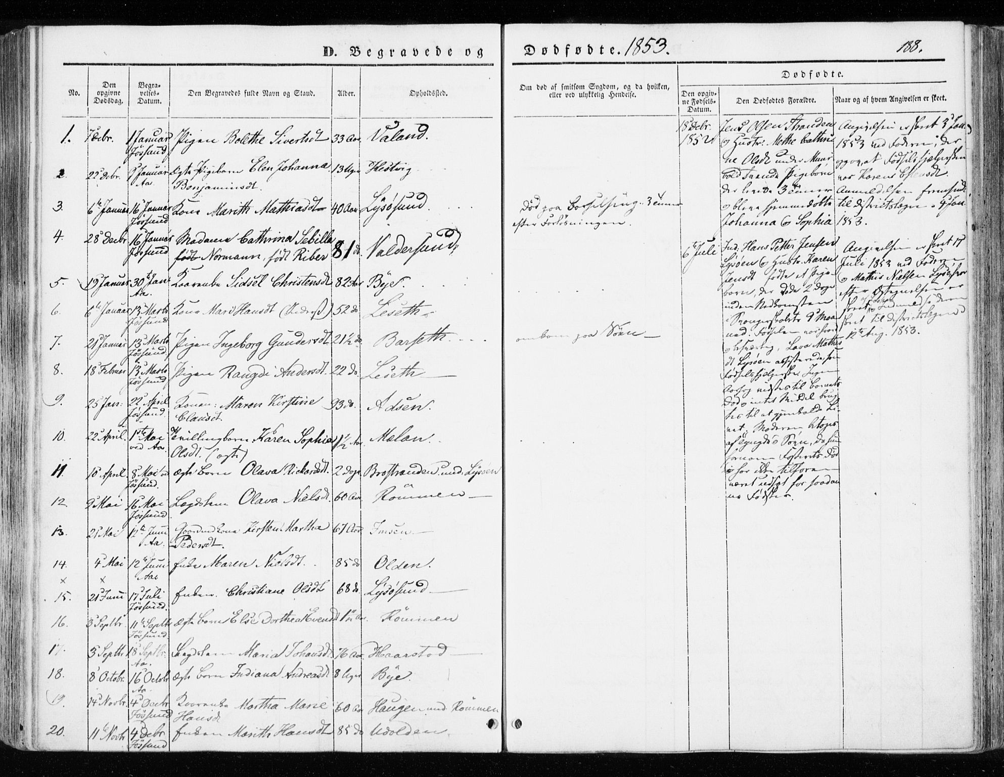 Ministerialprotokoller, klokkerbøker og fødselsregistre - Sør-Trøndelag, AV/SAT-A-1456/655/L0677: Parish register (official) no. 655A06, 1847-1860, p. 188