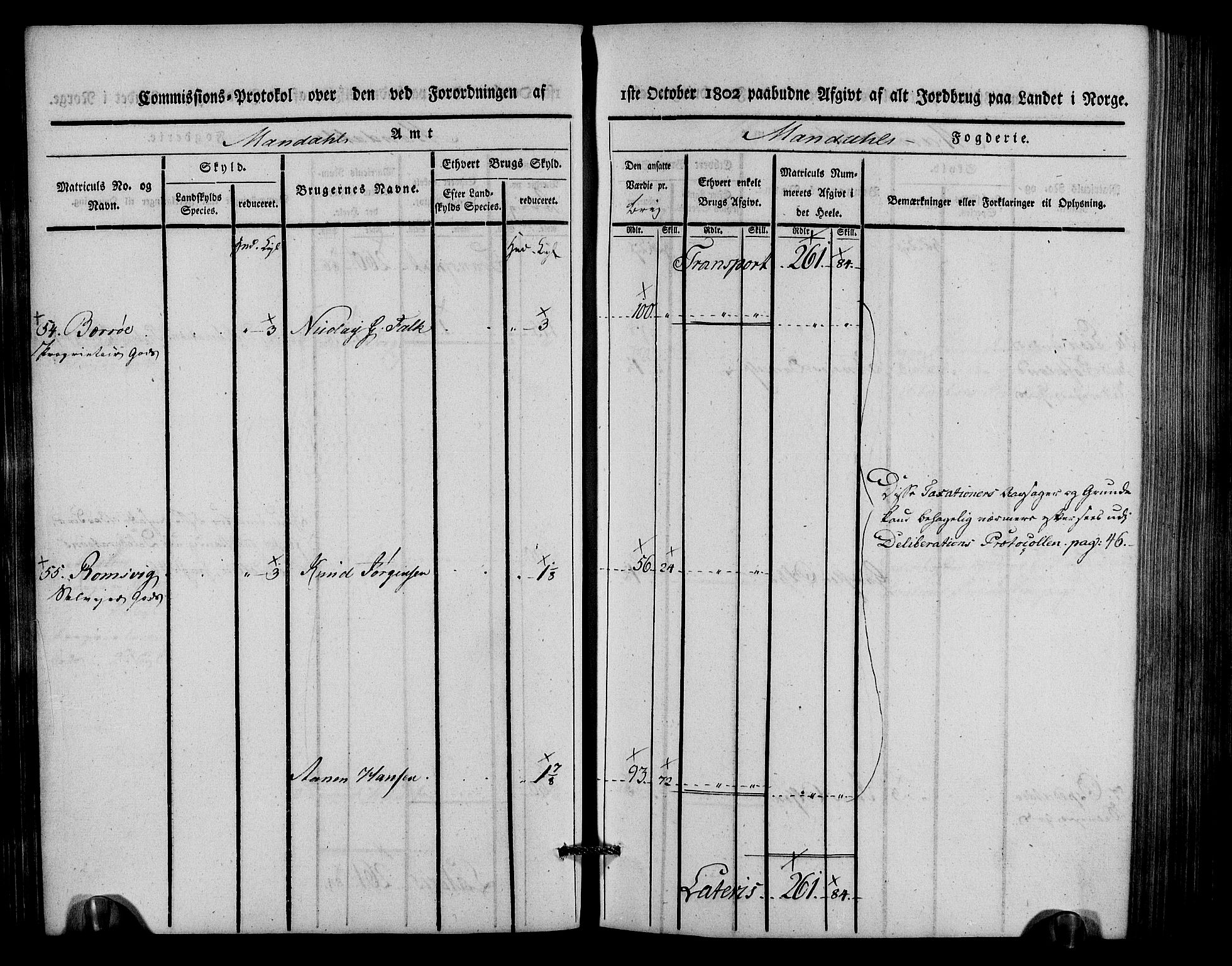 Rentekammeret inntil 1814, Realistisk ordnet avdeling, AV/RA-EA-4070/N/Ne/Nea/L0088: Mandal fogderi. Kommisjonsprotokoll "Nr. 2", for Søgne, Greipstad, Hægeland, Øvrebø, Oddernes, Tveit og Vennesla sogn, 1803, p. 64