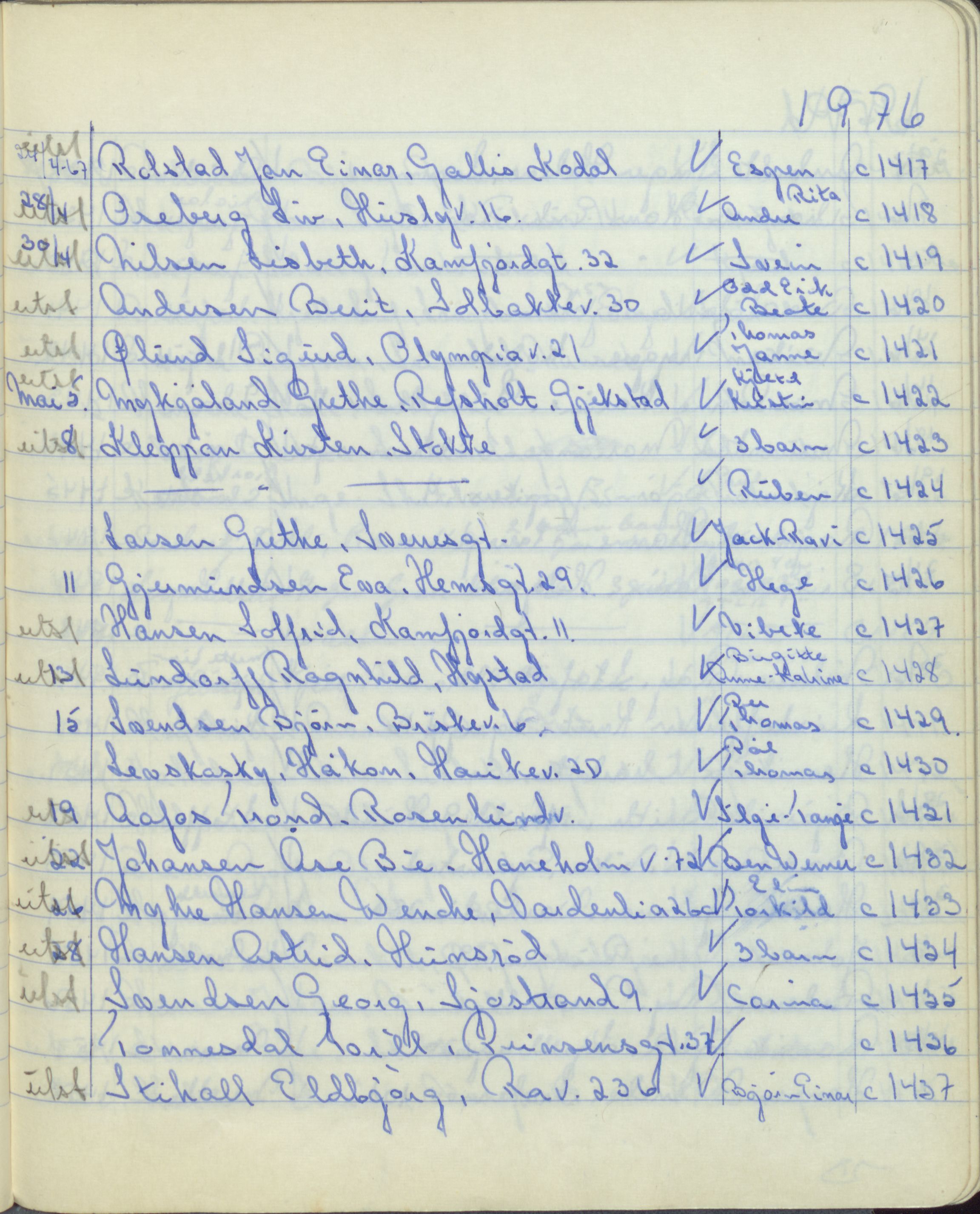 Pa 1494 - Jørgensen, Antonius. Fotograf, VEMU/A-2760/F/Fa, 1927-2004, p. 3109