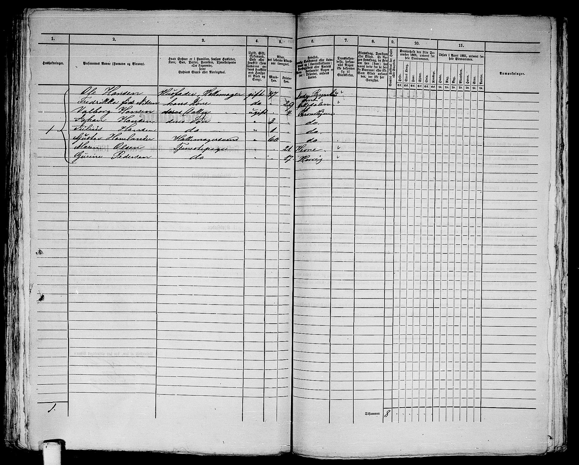 RA, 1865 census for Trondheim, 1865, p. 444