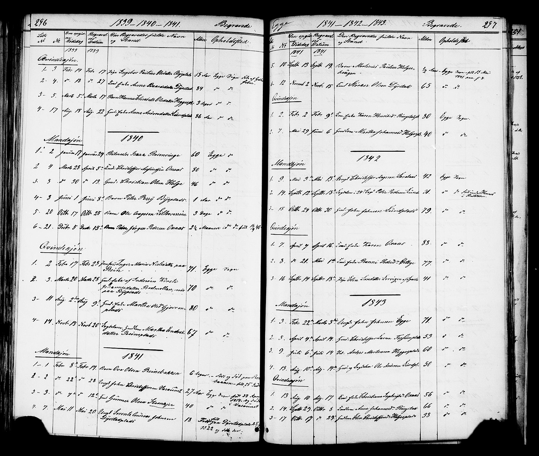 Ministerialprotokoller, klokkerbøker og fødselsregistre - Nord-Trøndelag, SAT/A-1458/739/L0367: Parish register (official) no. 739A01 /3, 1838-1868, p. 296-297