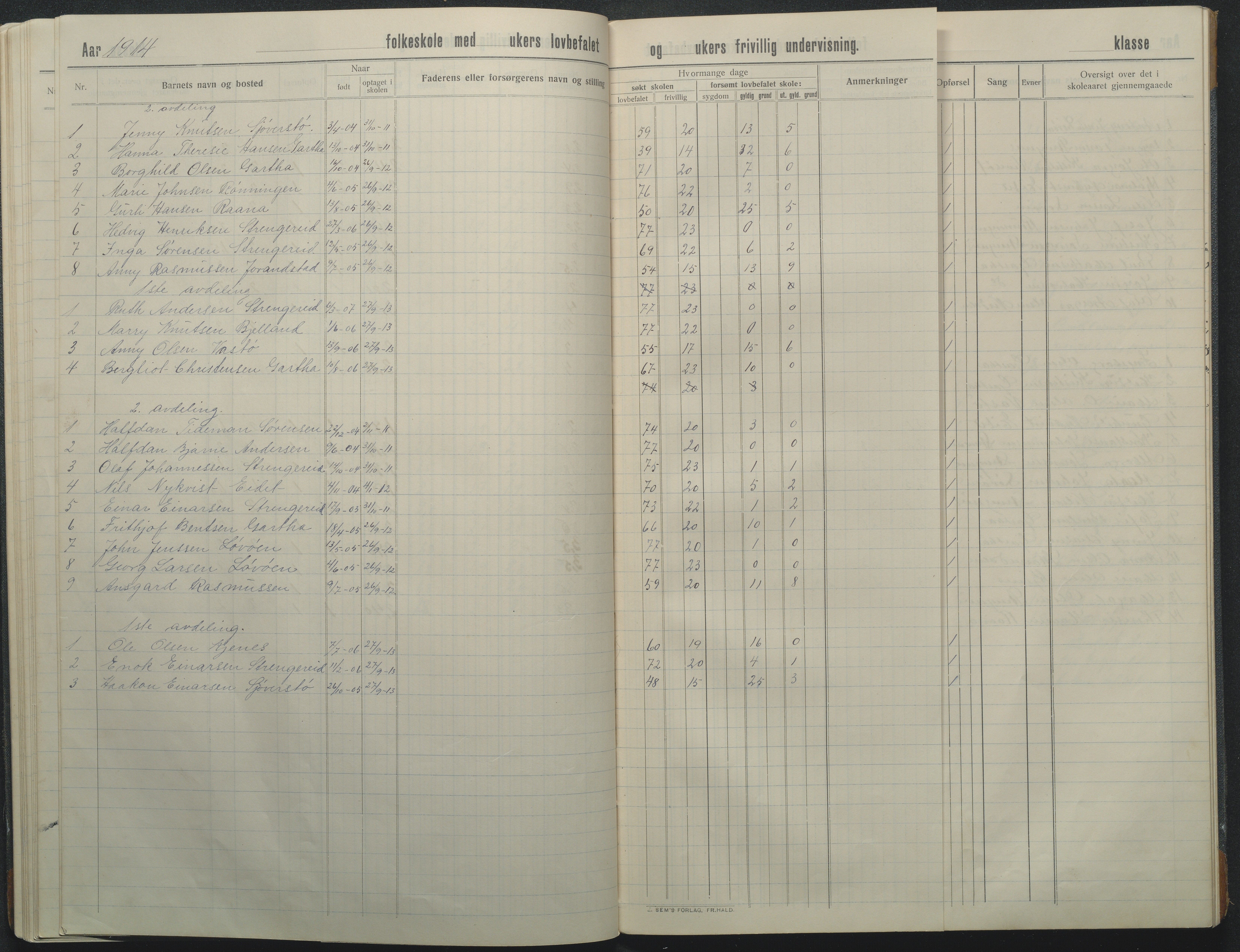 Flosta kommune, Strengereid Krets, AAKS/KA0916-550h/F01/L0003: Skoleprotokoll Strengereid skole, 1910-1917