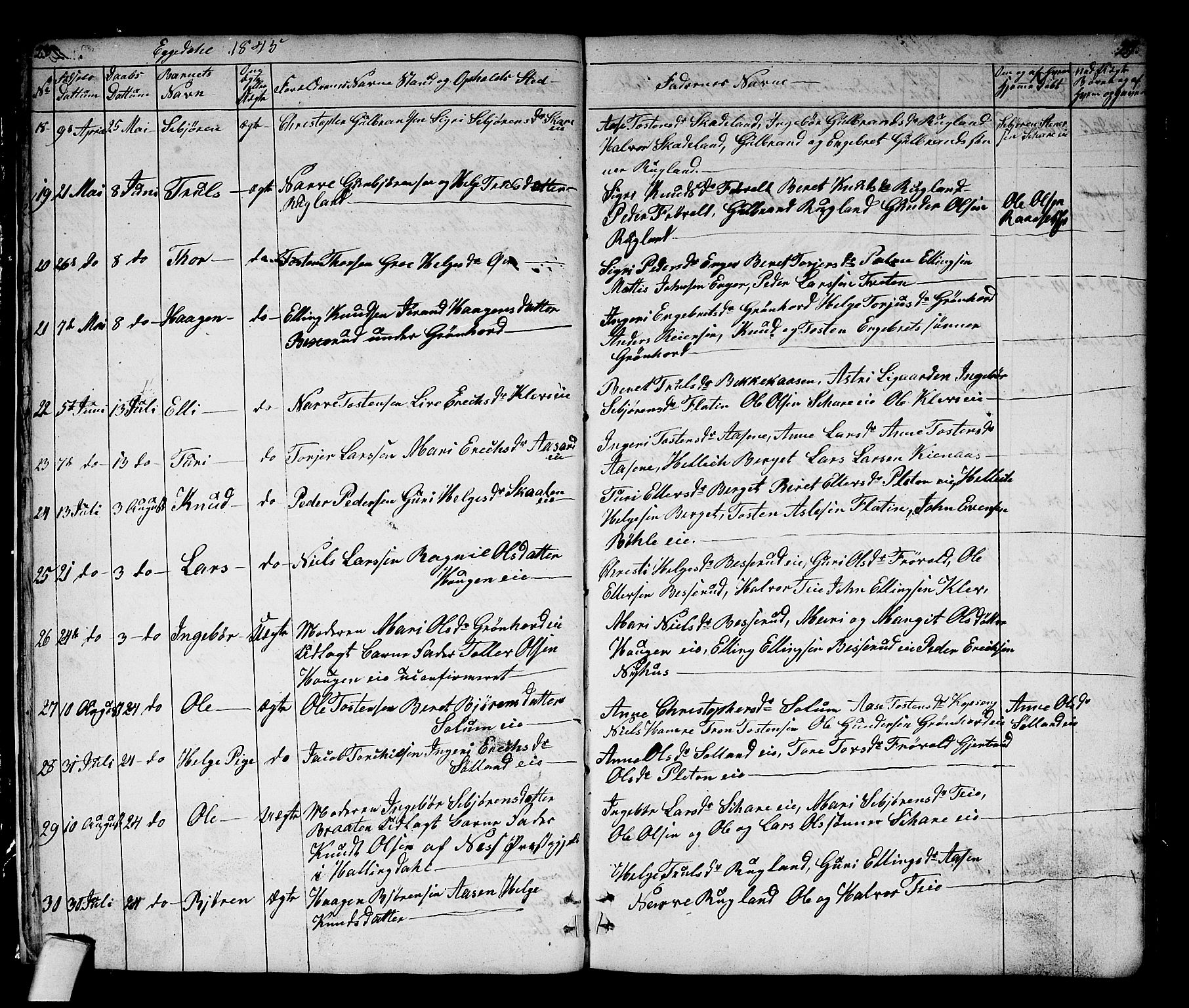 Sigdal kirkebøker, AV/SAKO-A-245/G/Gb/L0001: Parish register (copy) no. II 1, 1841-1874, p. 28-29