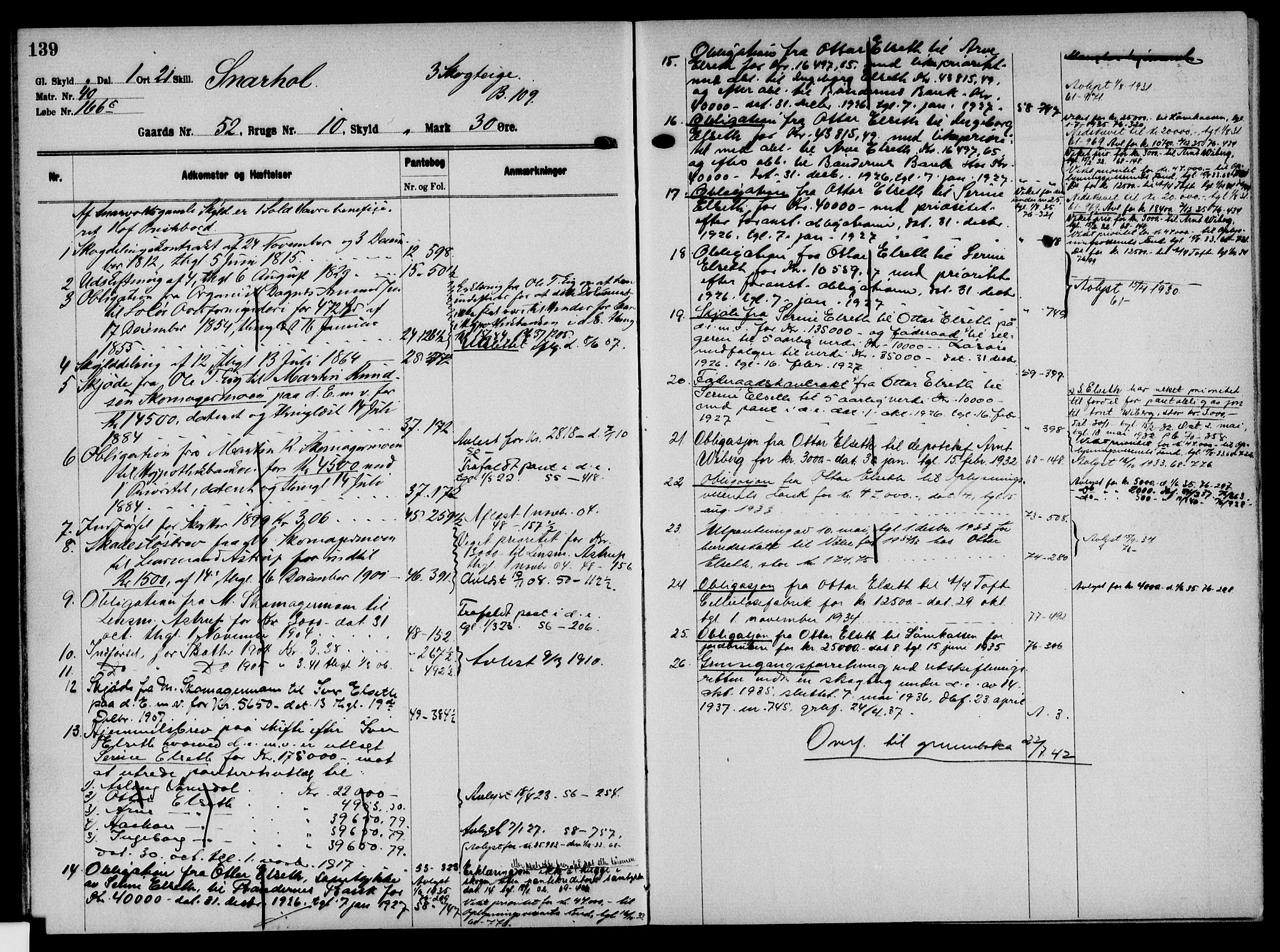 Solør tingrett, AV/SAH-TING-008/H/Ha/Hak/L0004: Mortgage register no. IV, 1900-1935, p. 139