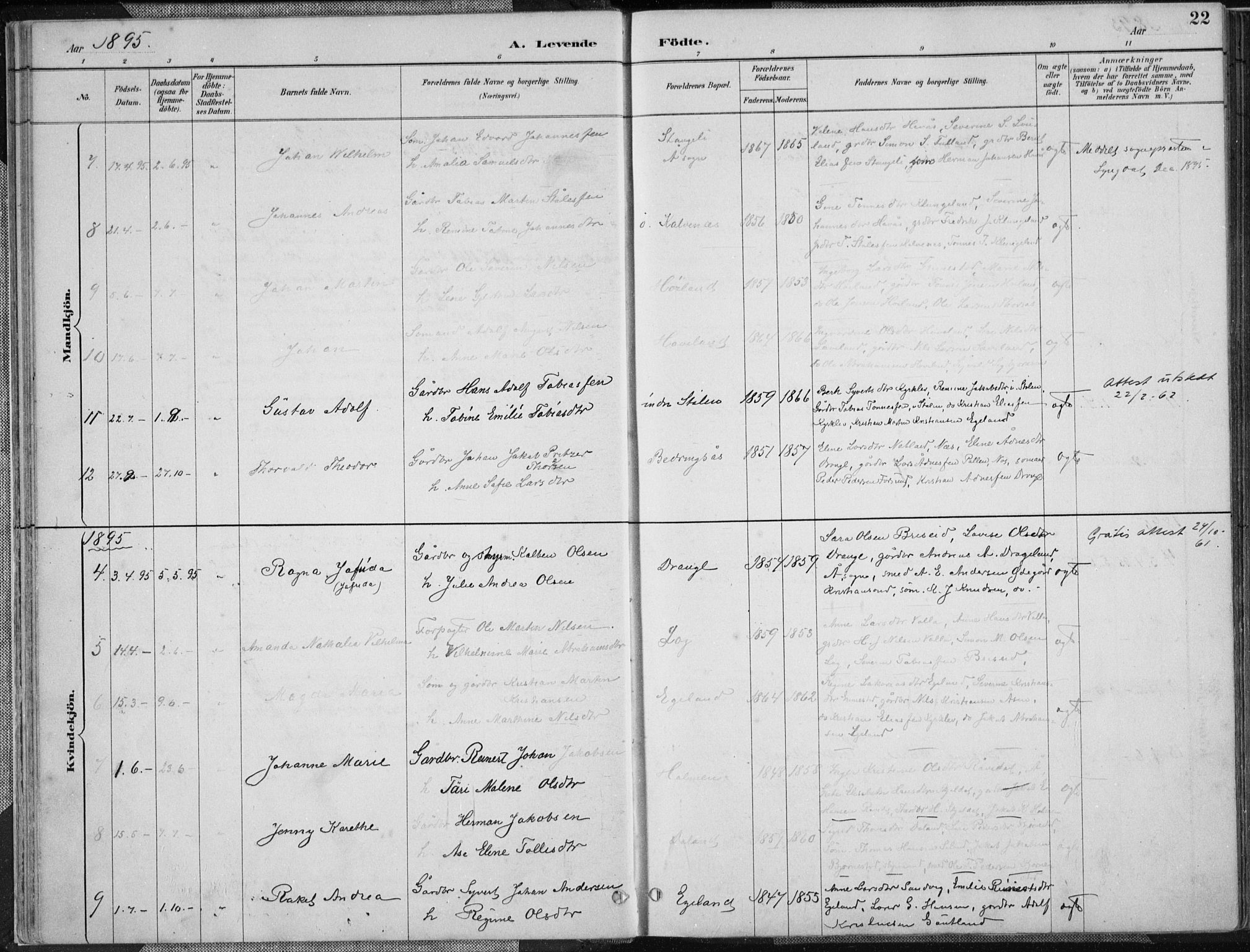 Herad sokneprestkontor, AV/SAK-1111-0018/F/Fa/Faa/L0006: Parish register (official) no. A 6, 1887-1907, p. 22