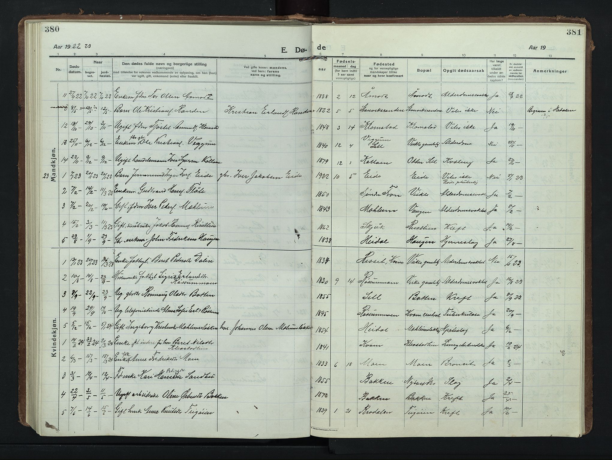 Nord-Fron prestekontor, SAH/PREST-080/H/Ha/Hab/L0008: Parish register (copy) no. 8, 1915-1948, p. 380-381