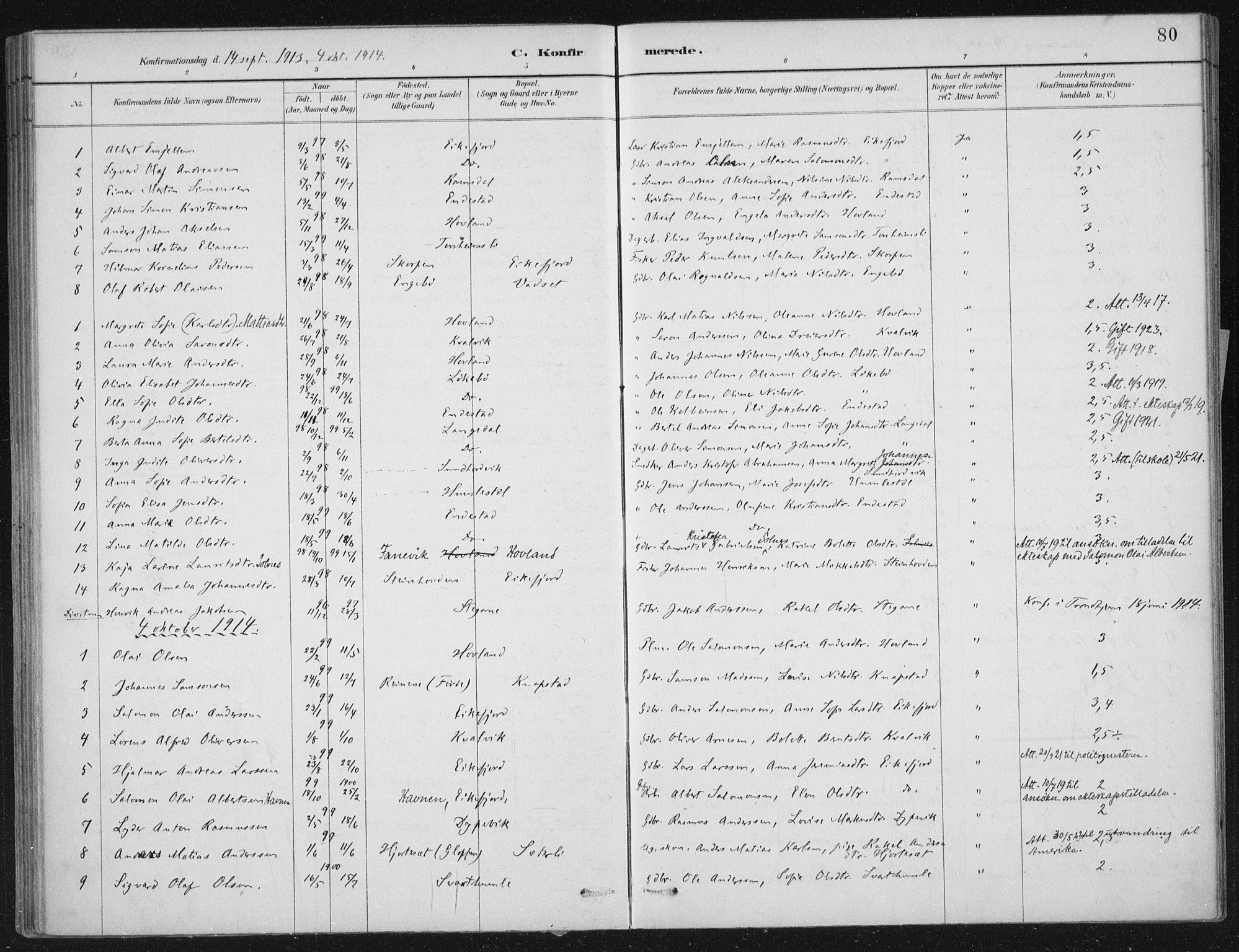 Kinn sokneprestembete, SAB/A-80801/H/Haa/Haae/L0001: Parish register (official) no. E 1, 1890-1916, p. 80