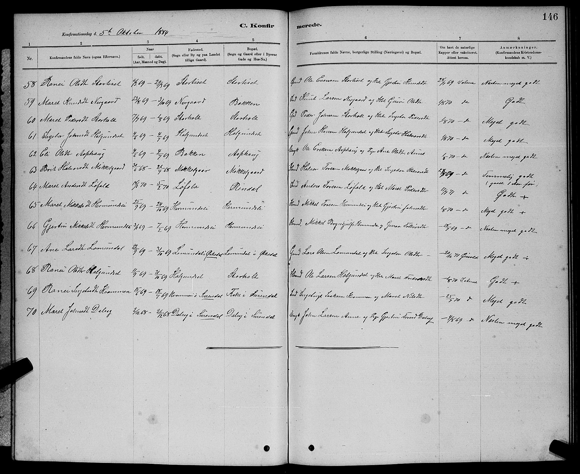 Ministerialprotokoller, klokkerbøker og fødselsregistre - Møre og Romsdal, AV/SAT-A-1454/598/L1077: Parish register (copy) no. 598C02, 1879-1891, p. 146