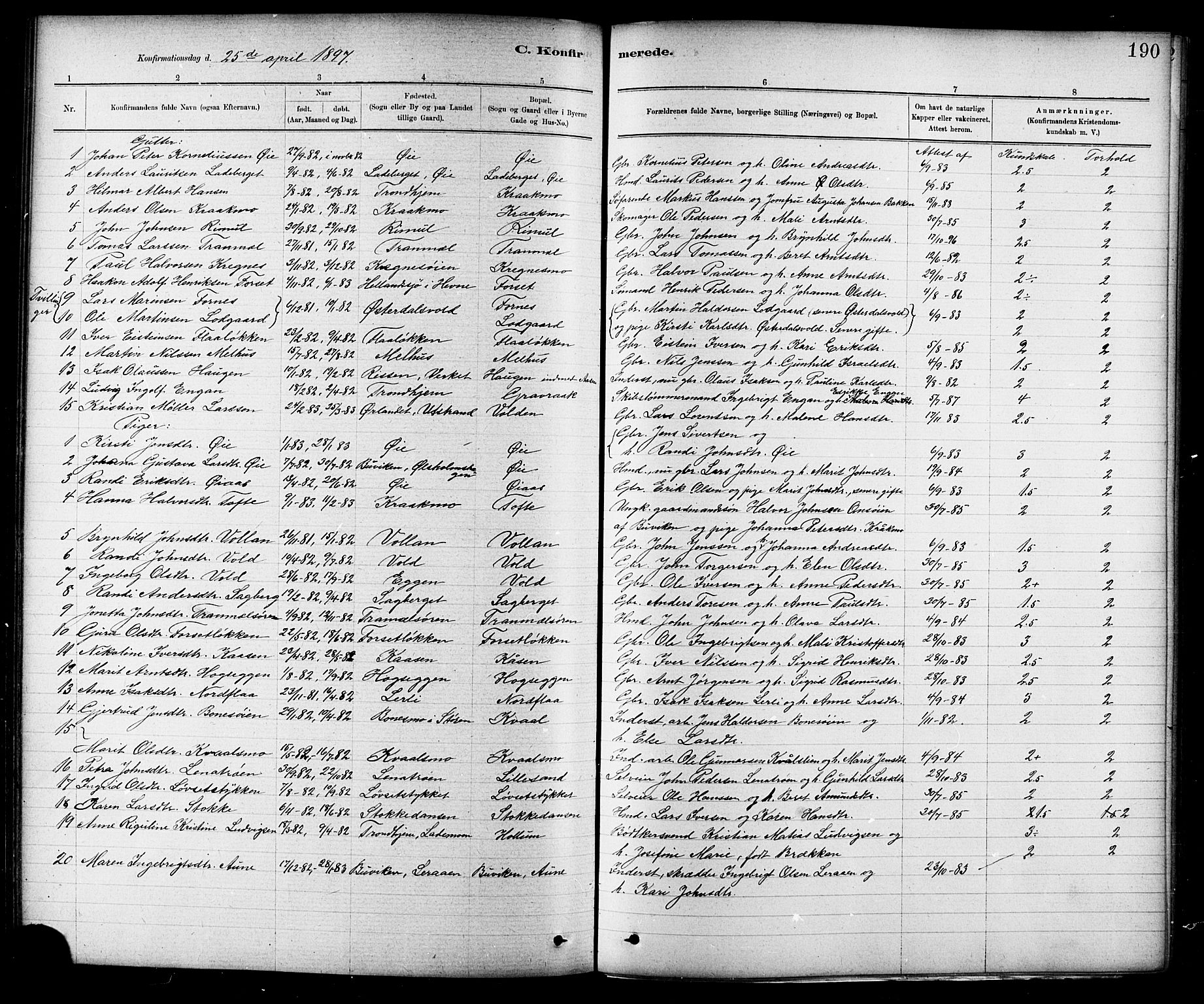 Ministerialprotokoller, klokkerbøker og fødselsregistre - Sør-Trøndelag, SAT/A-1456/691/L1094: Parish register (copy) no. 691C05, 1879-1911, p. 190