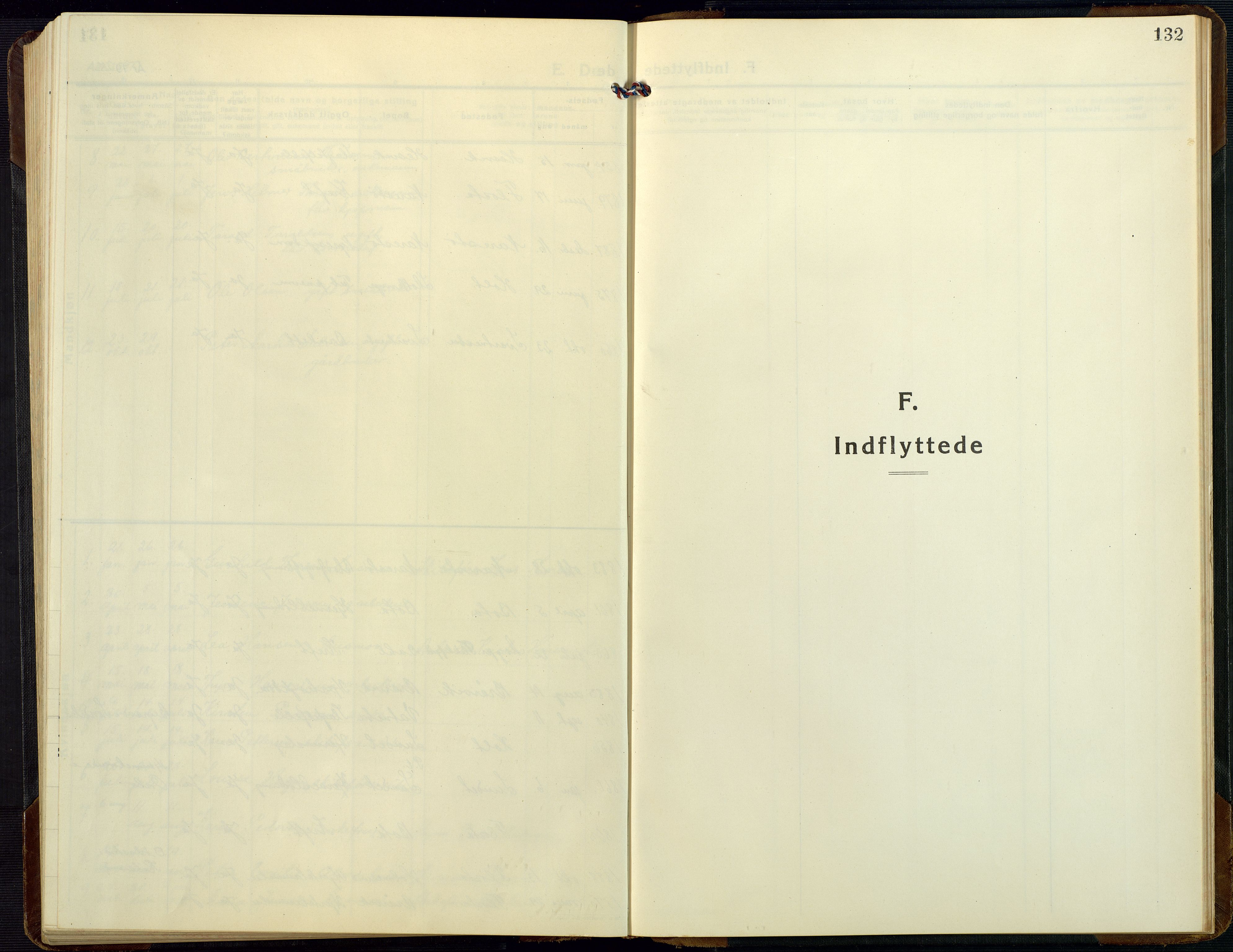 Dypvåg sokneprestkontor, SAK/1111-0007/F/Fb/Fbb/L0006: Parish register (copy) no. B 6, 1925-1954, p. 132