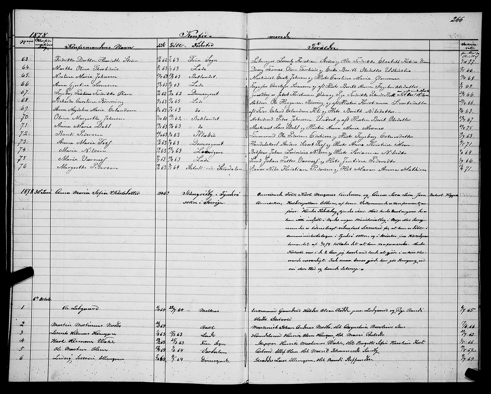 Ministerialprotokoller, klokkerbøker og fødselsregistre - Sør-Trøndelag, AV/SAT-A-1456/604/L0220: Parish register (copy) no. 604C03, 1870-1885, p. 266