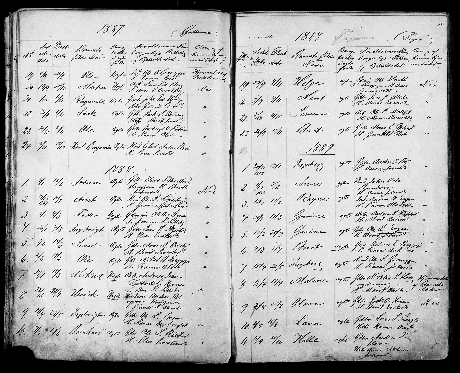 Ministerialprotokoller, klokkerbøker og fødselsregistre - Sør-Trøndelag, SAT/A-1456/612/L0387: Parish register (copy) no. 612C03, 1874-1908, p. 30