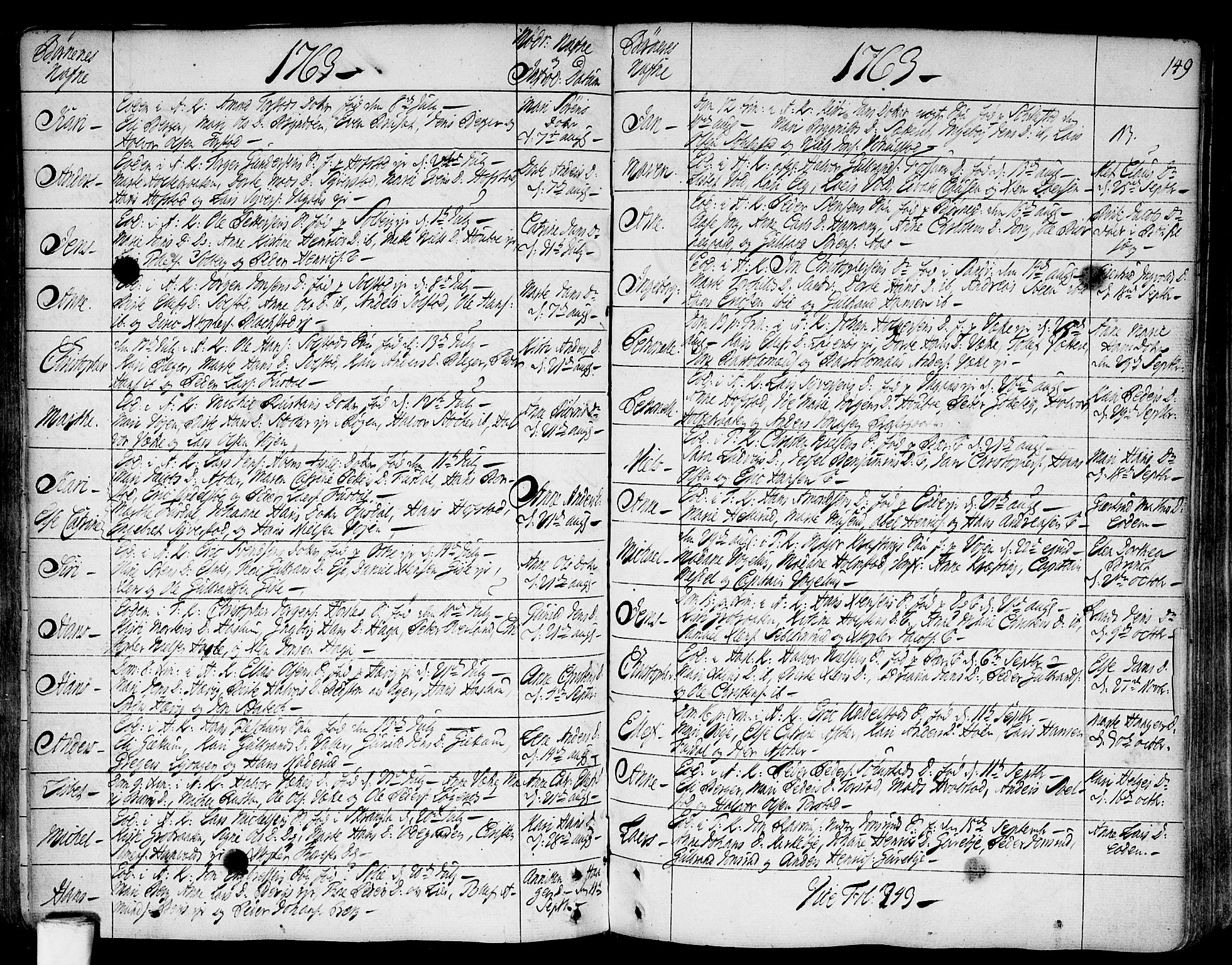 Asker prestekontor Kirkebøker, SAO/A-10256a/F/Fa/L0002: Parish register (official) no. I 2, 1733-1766, p. 149