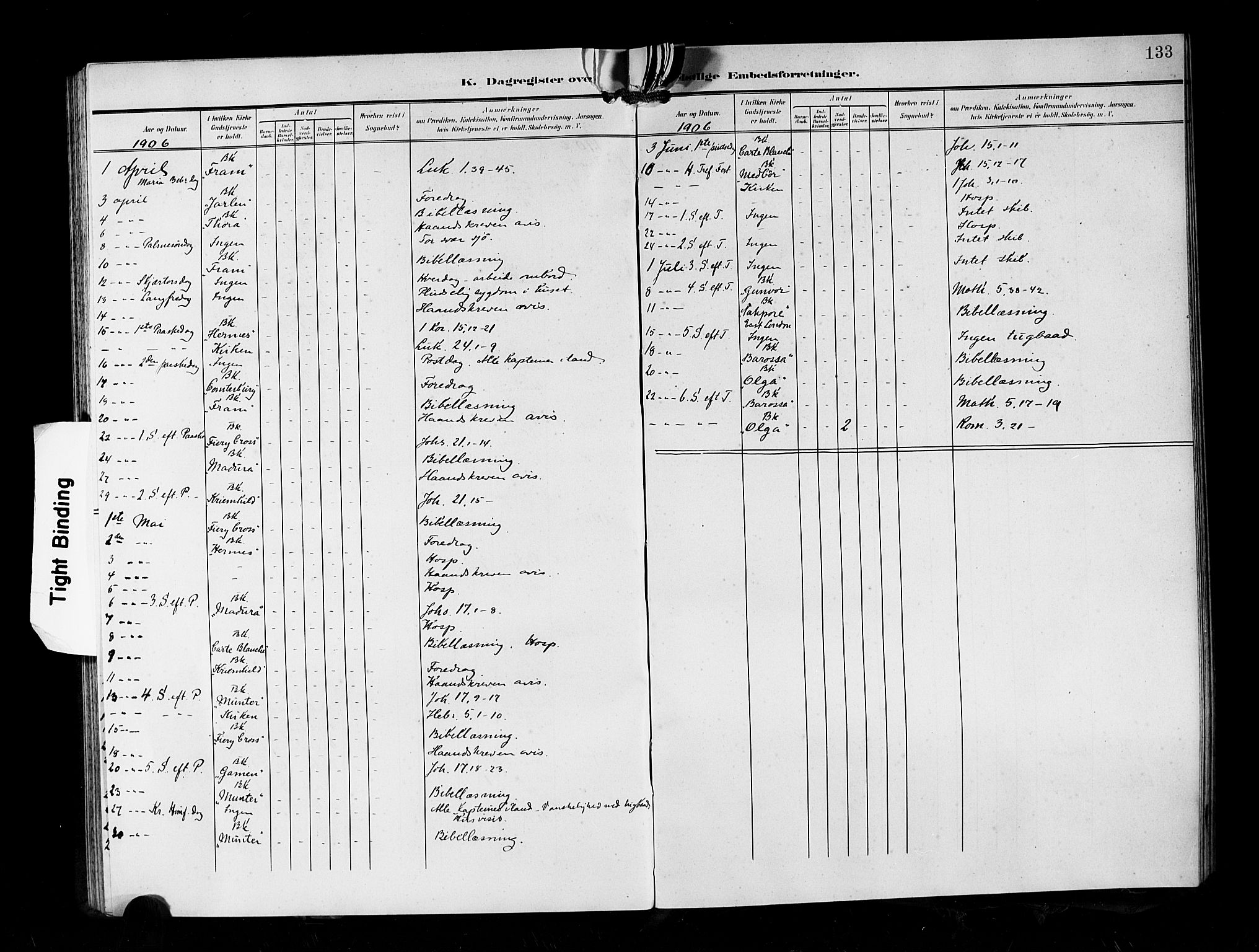 Den norske sjømannsmisjon i utlandet/Syd-Afrika(Durban-Cape Town-Port Elisabeth), SAB/SAB/PA-0119/H/Ha/Hab/L0001: Parish register (official) no. A 1, 1903-1906, p. 133