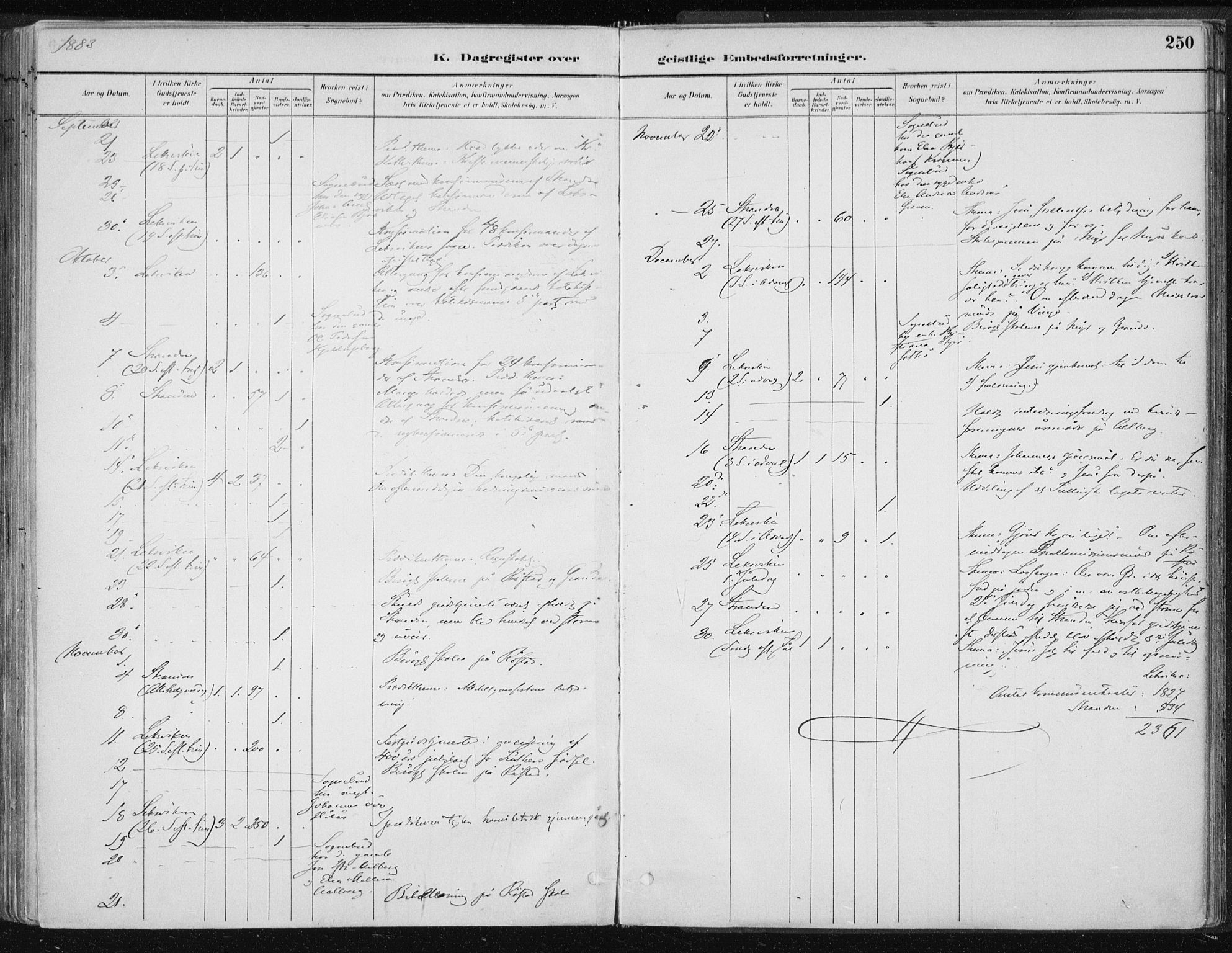 Ministerialprotokoller, klokkerbøker og fødselsregistre - Nord-Trøndelag, SAT/A-1458/701/L0010: Parish register (official) no. 701A10, 1883-1899, p. 250
