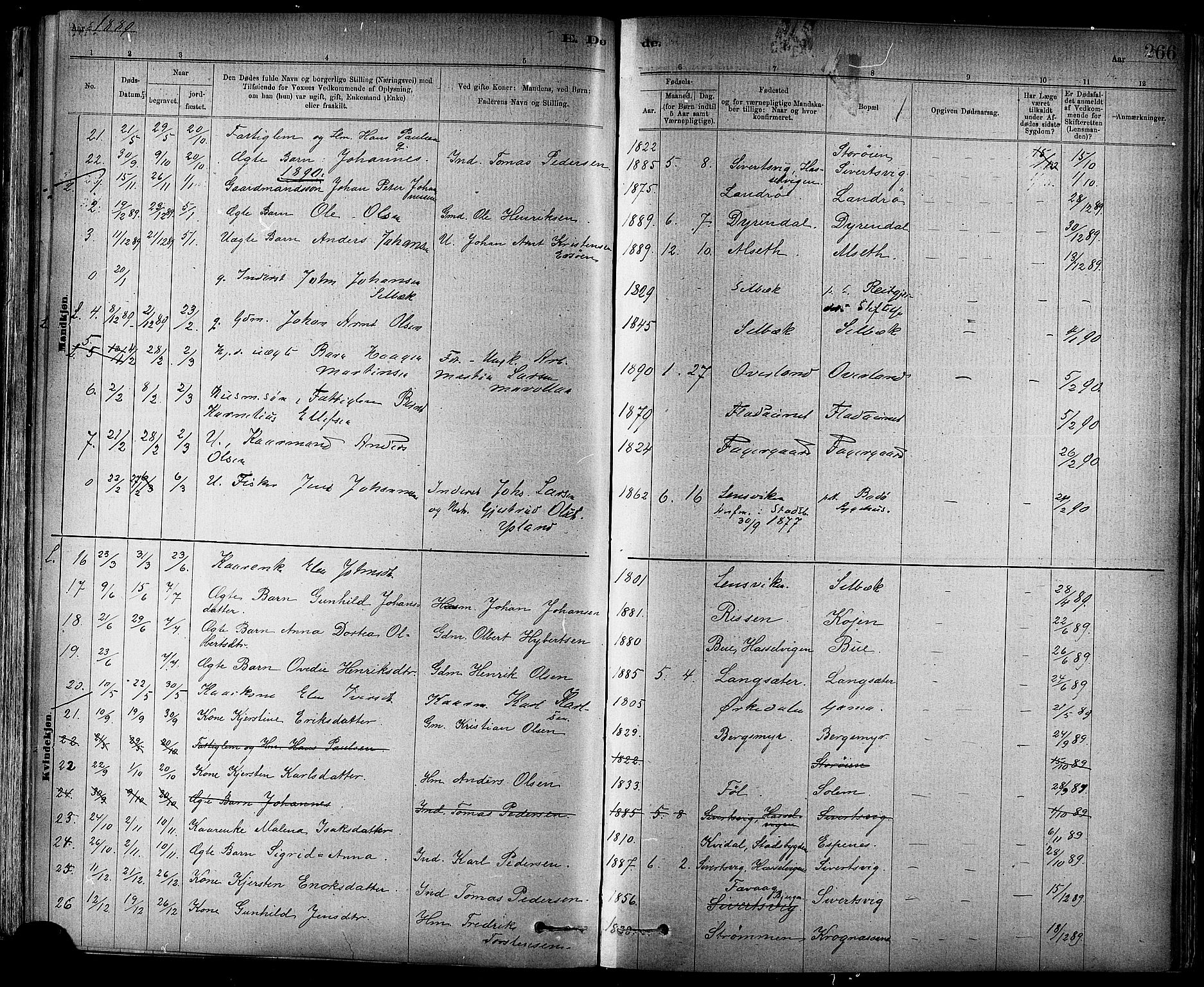 Ministerialprotokoller, klokkerbøker og fødselsregistre - Sør-Trøndelag, SAT/A-1456/647/L0634: Parish register (official) no. 647A01, 1885-1896, p. 266