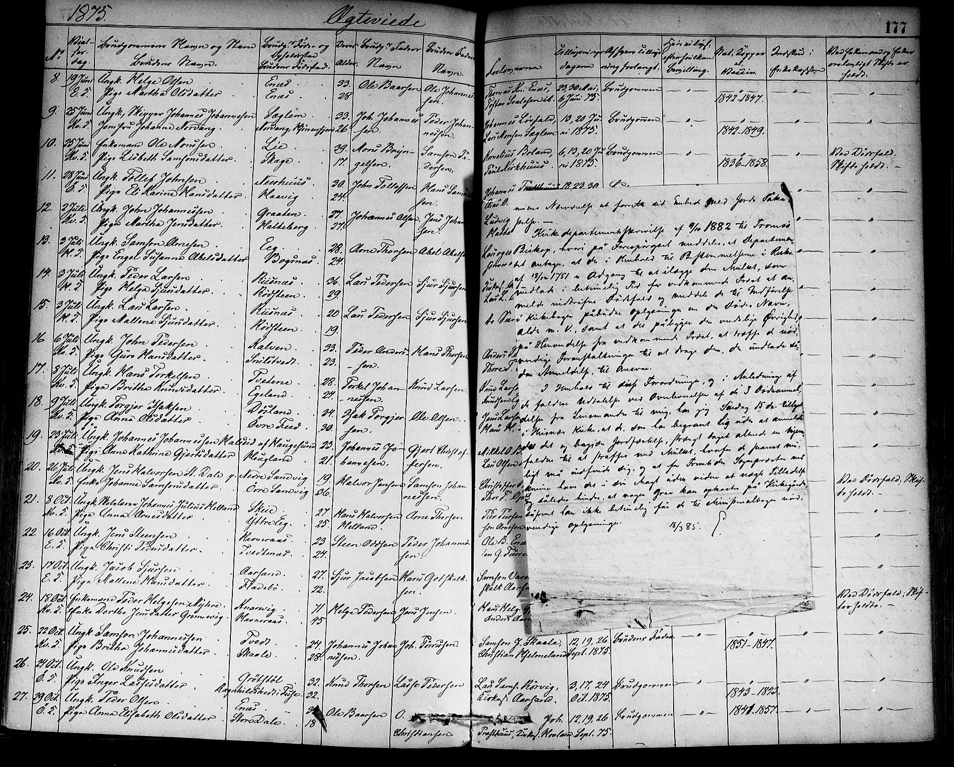 Kvinnherad sokneprestembete, AV/SAB-A-76401/H/Haa: Parish register (official) no. A 9, 1873-1886, p. 177