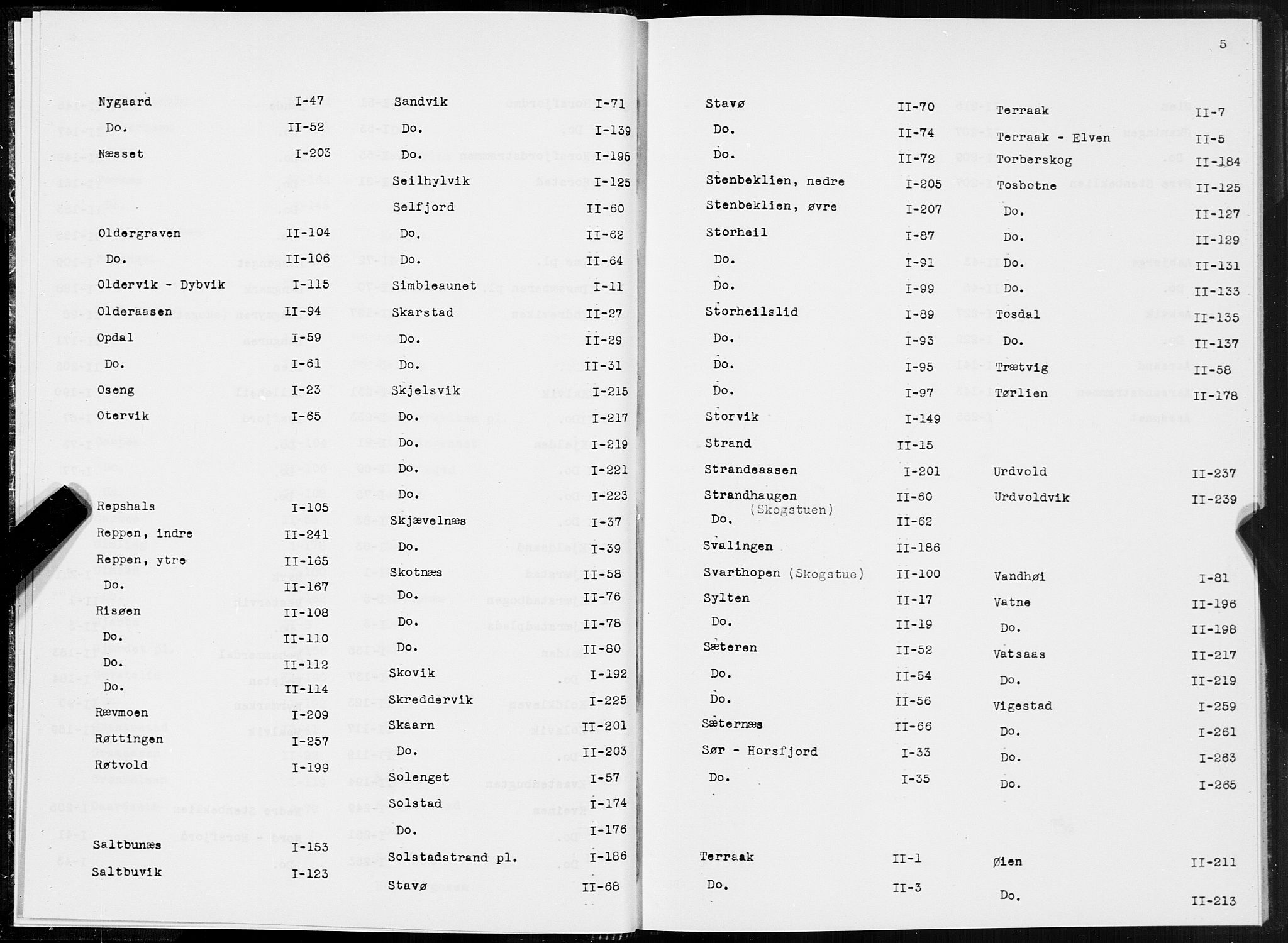 SAT, 1875 census for 1811P Bindal, 1875, p. 5