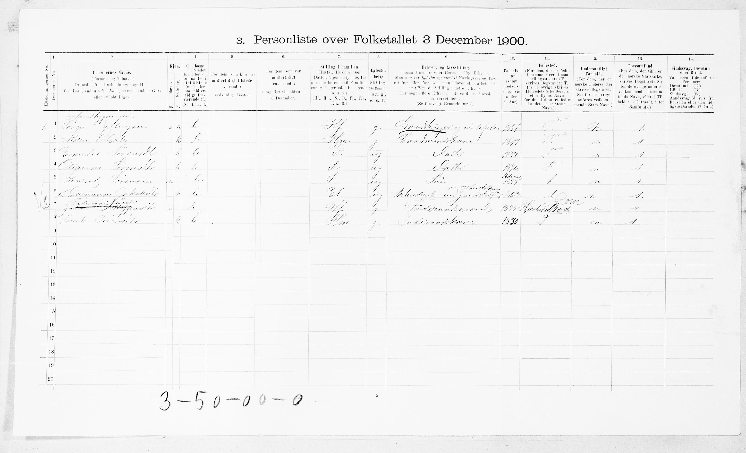 SAT, 1900 census for Fræna, 1900, p. 604