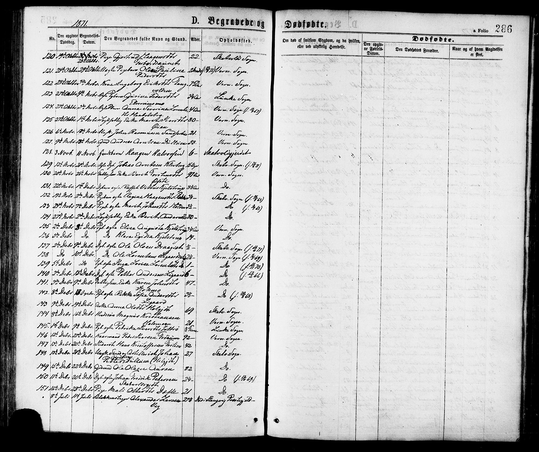 Ministerialprotokoller, klokkerbøker og fødselsregistre - Nord-Trøndelag, AV/SAT-A-1458/709/L0076: Parish register (official) no. 709A16, 1871-1879, p. 286