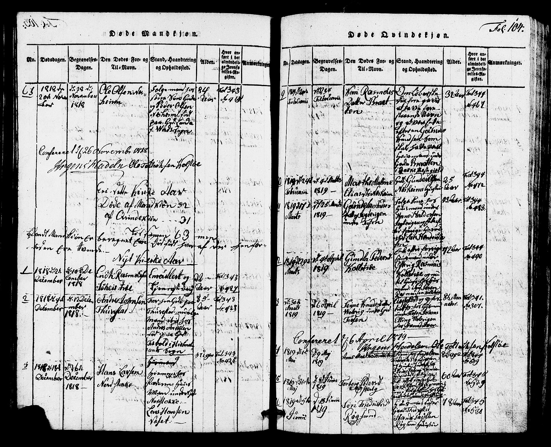 Avaldsnes sokneprestkontor, AV/SAST-A -101851/H/Ha/Hab/L0001: Parish register (copy) no. B 1, 1816-1825, p. 104