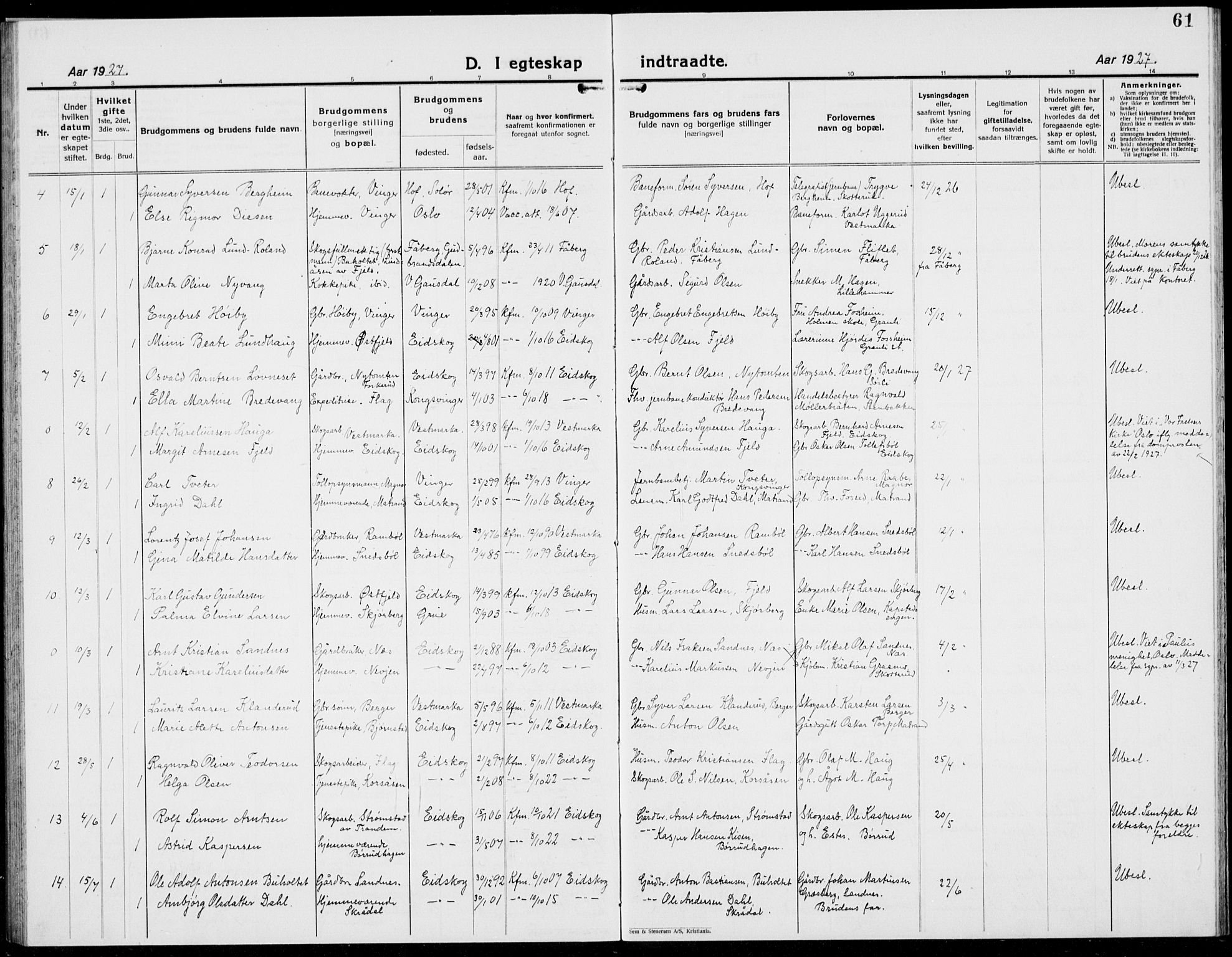 Eidskog prestekontor, SAH/PREST-026/H/Ha/Hab/L0007: Parish register (copy) no. 7, 1925-1938, p. 61