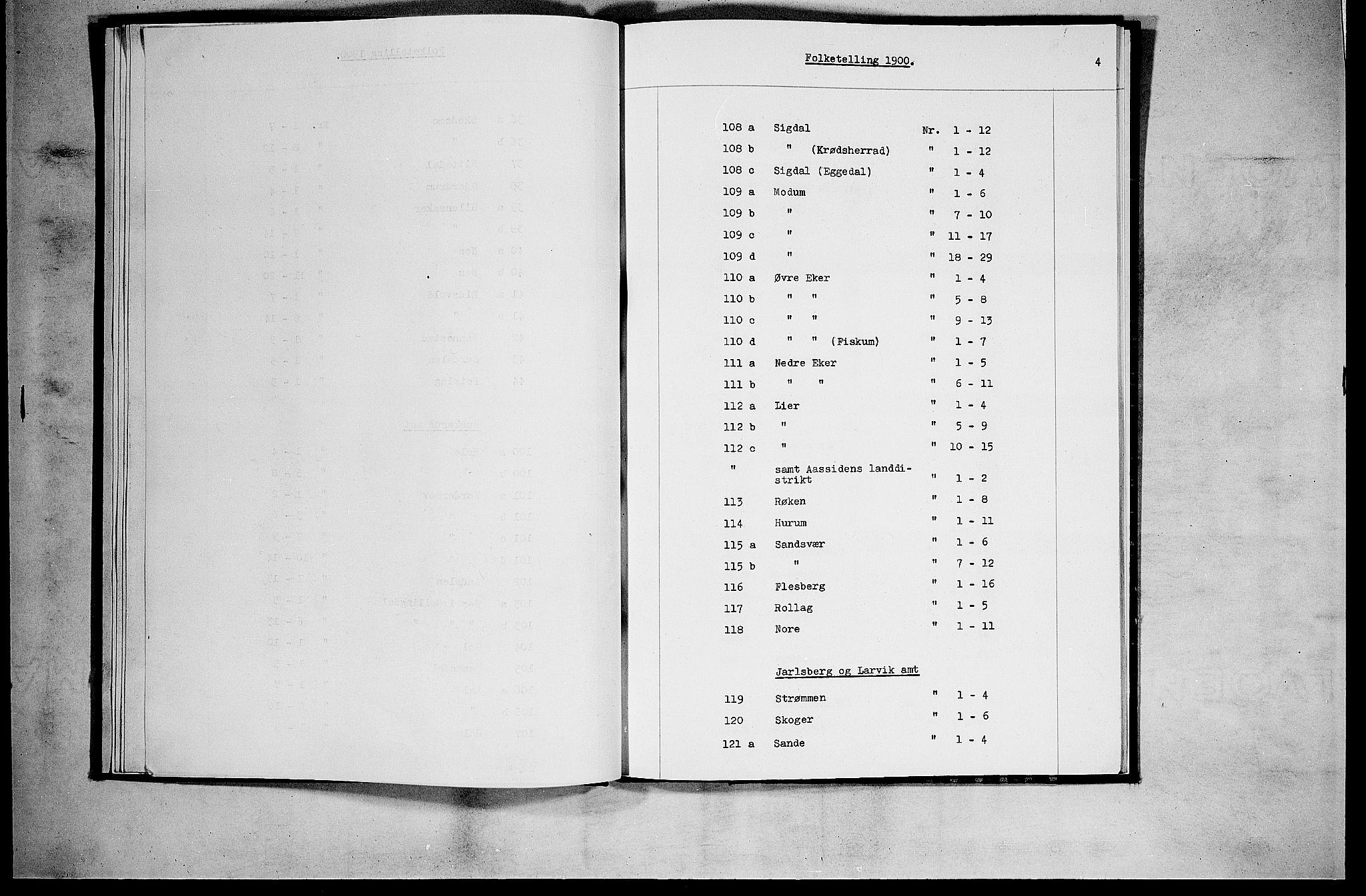 RA, 1900 census for Modum, 1900, p. 70