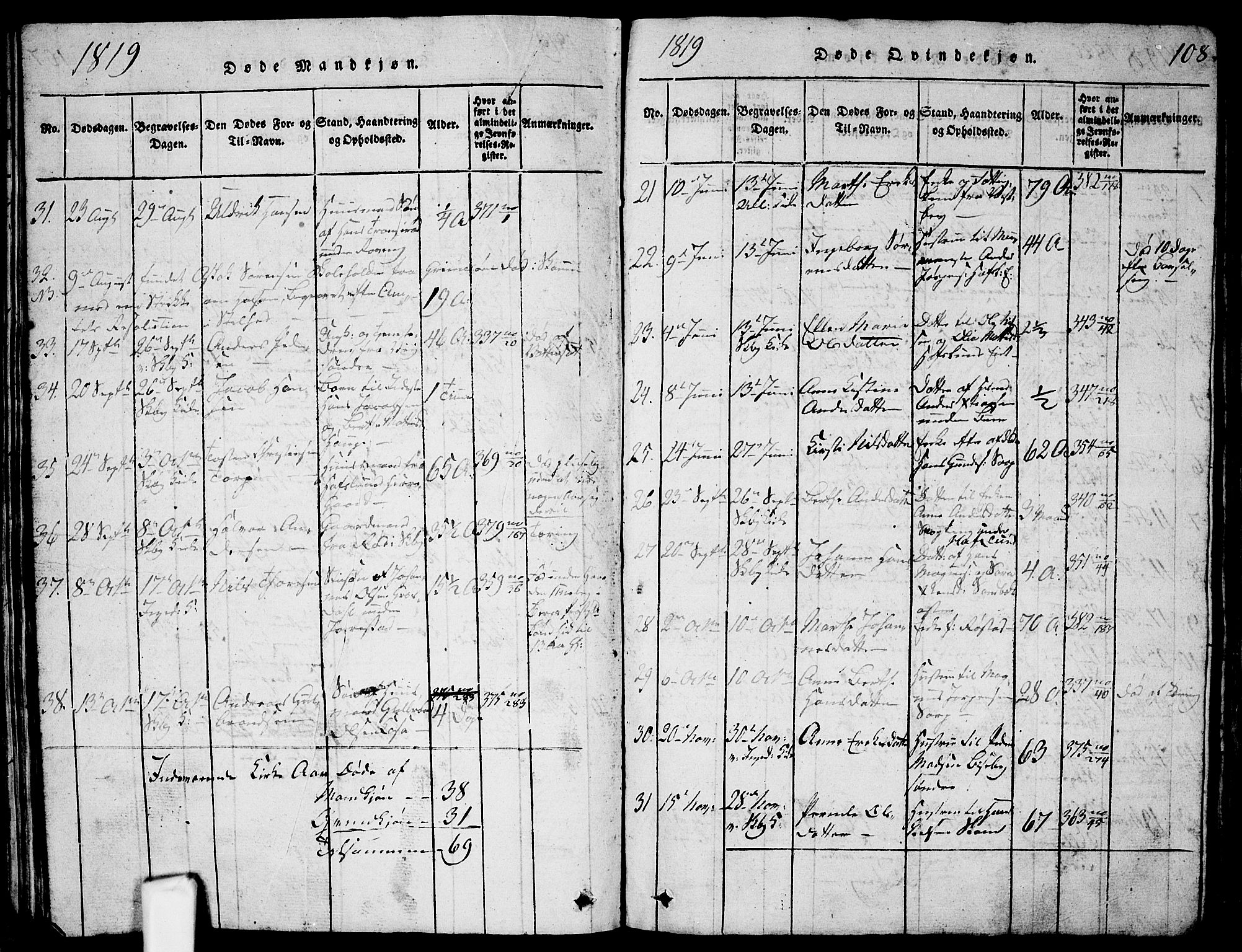 Skjeberg prestekontor Kirkebøker, SAO/A-10923/G/Ga/L0001: Parish register (copy) no. I 1, 1815-1830, p. 108
