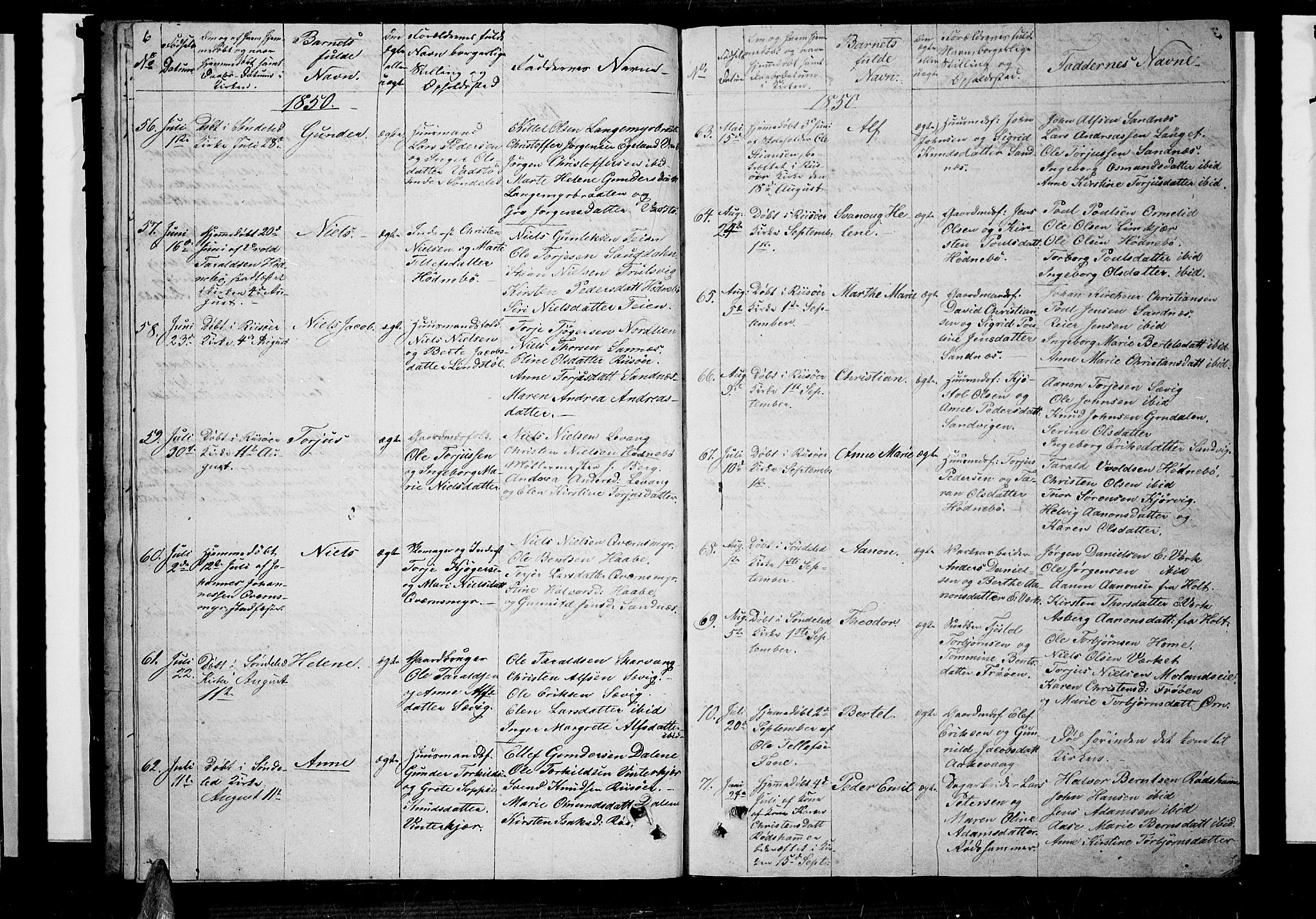 Søndeled sokneprestkontor, AV/SAK-1111-0038/F/Fb/L0003: Parish register (copy) no. B 3, 1849-1857, p. 6